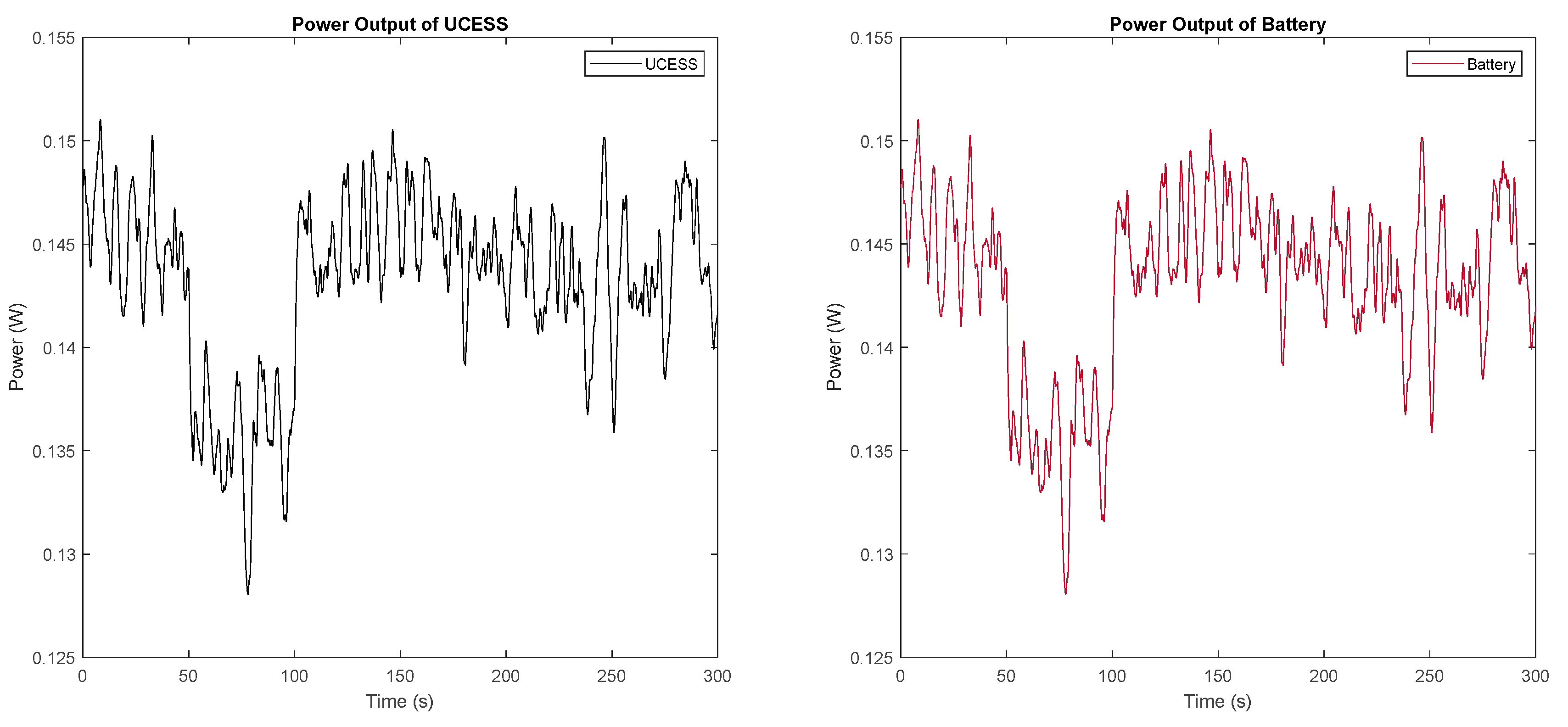 Engproc 67 00078 g013