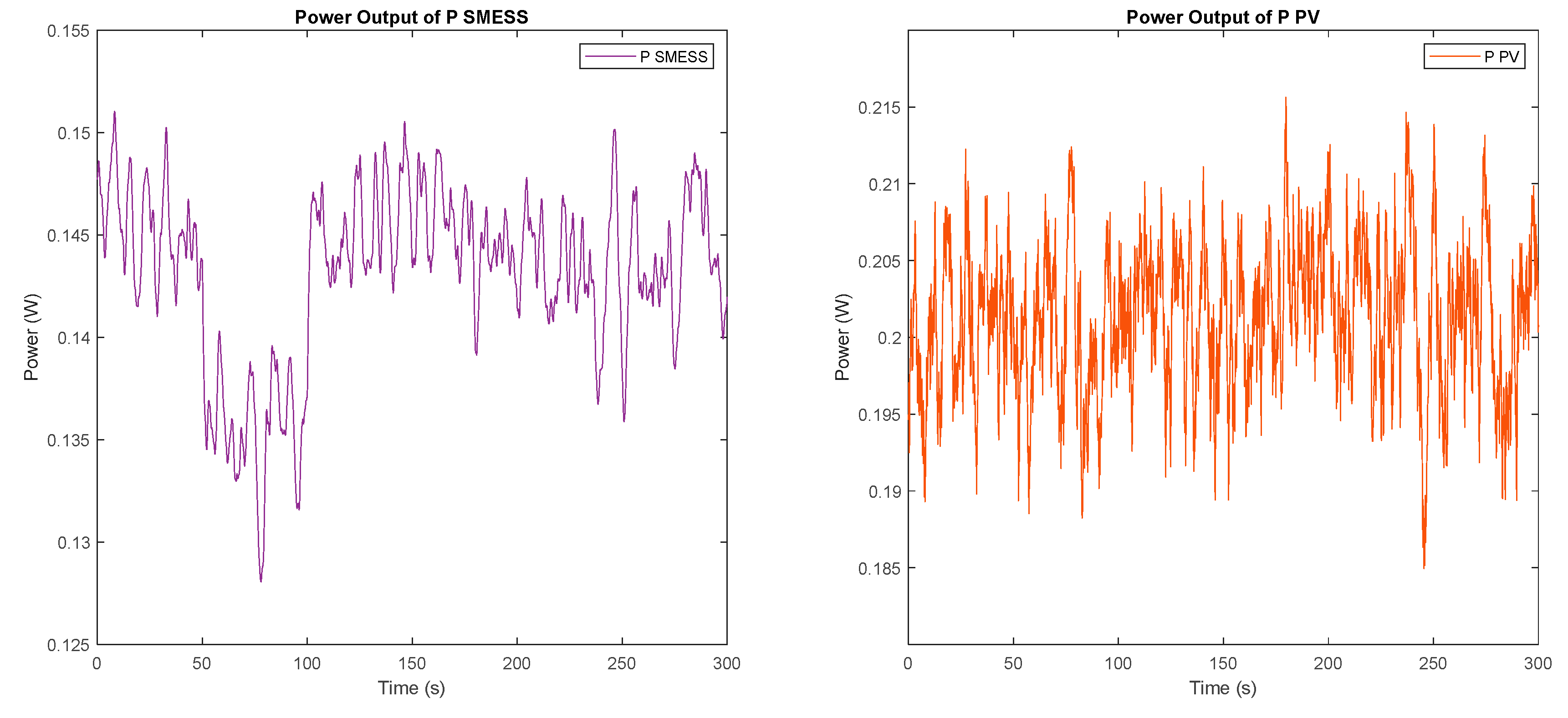 Engproc 67 00078 g014