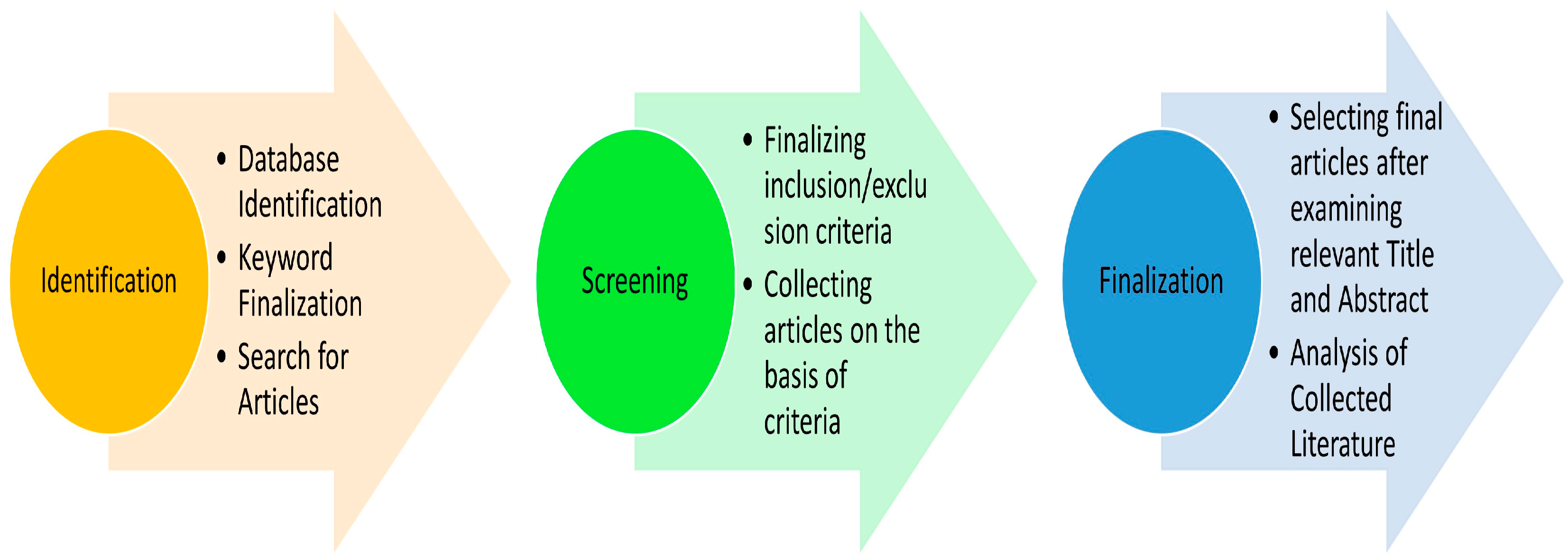 Engproc 67 00080 g001