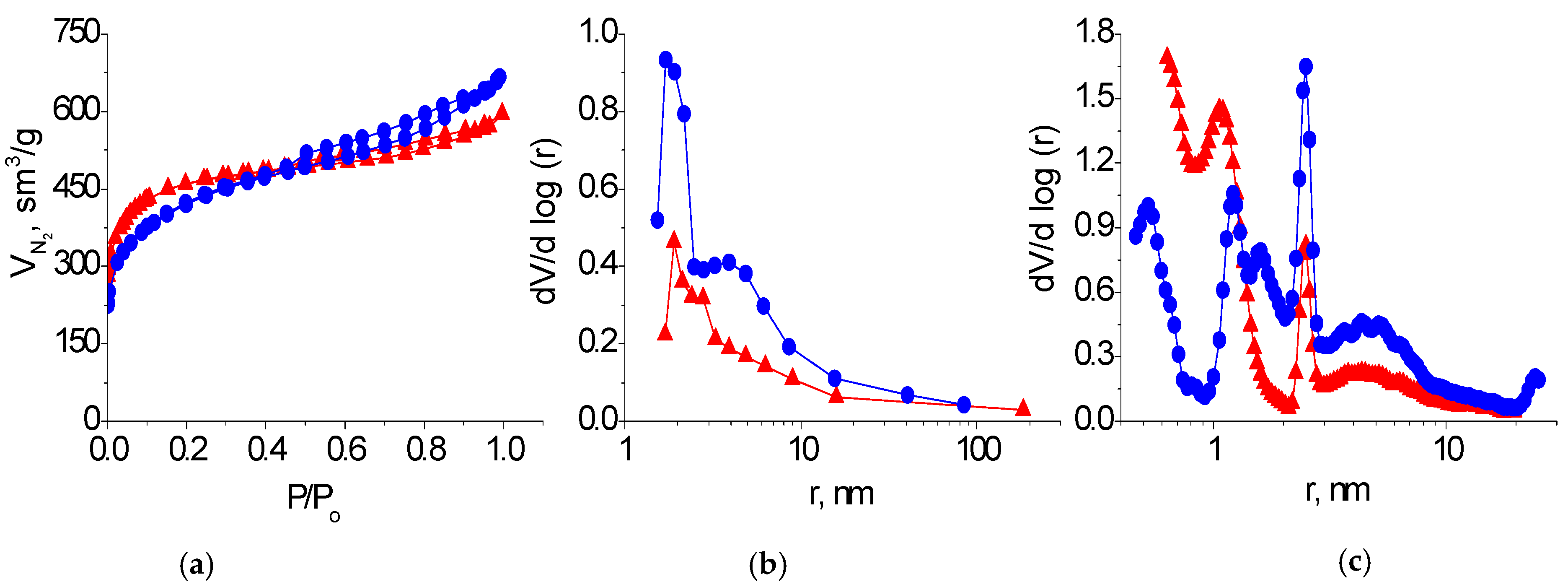 Engproc 67 00084 g003