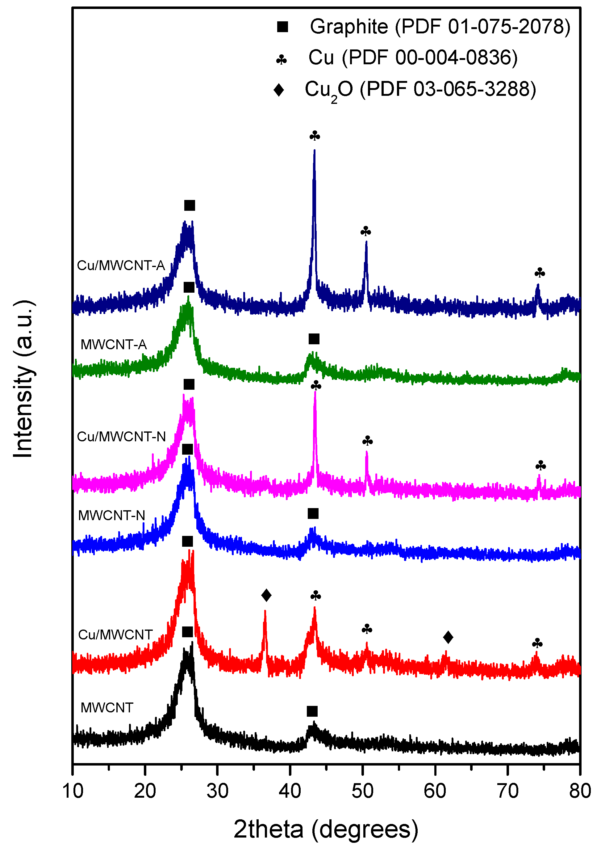 Engproc 67 00086 g001