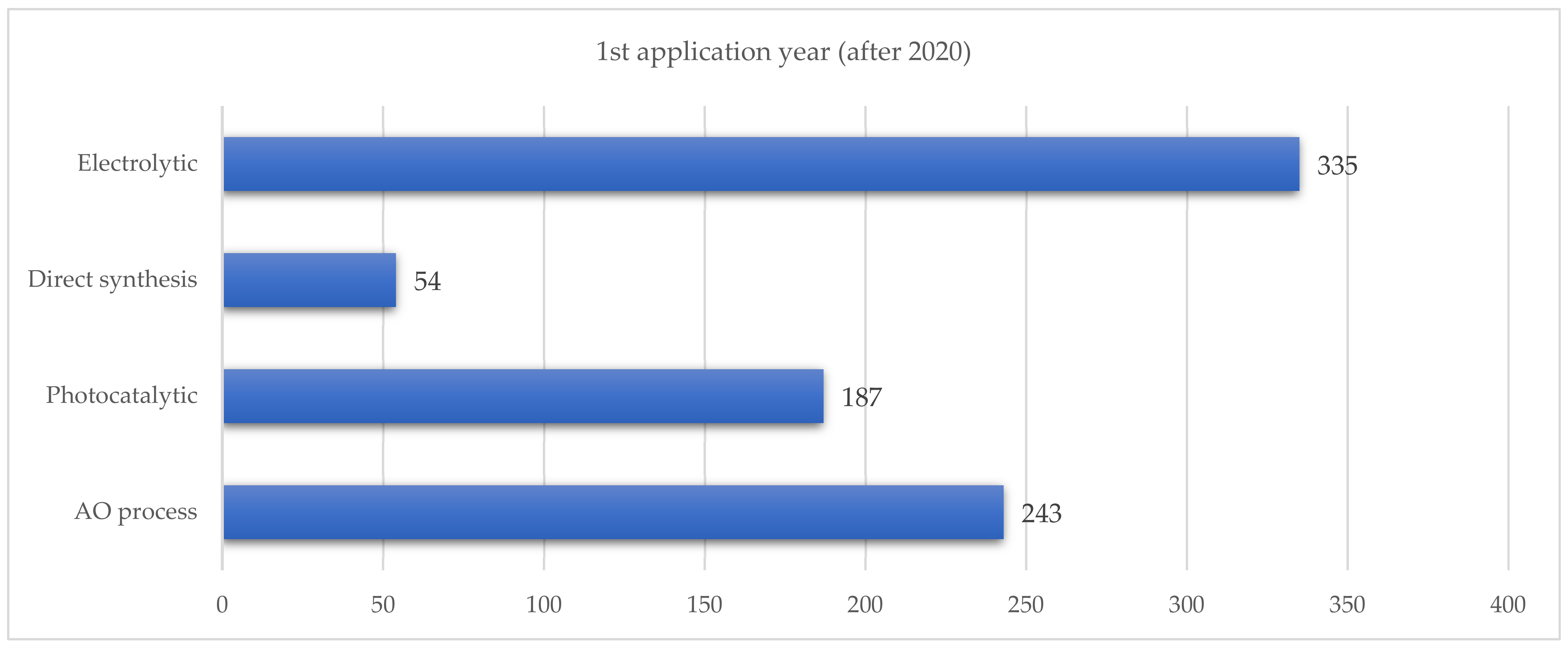 Engproc 67 00088 g005