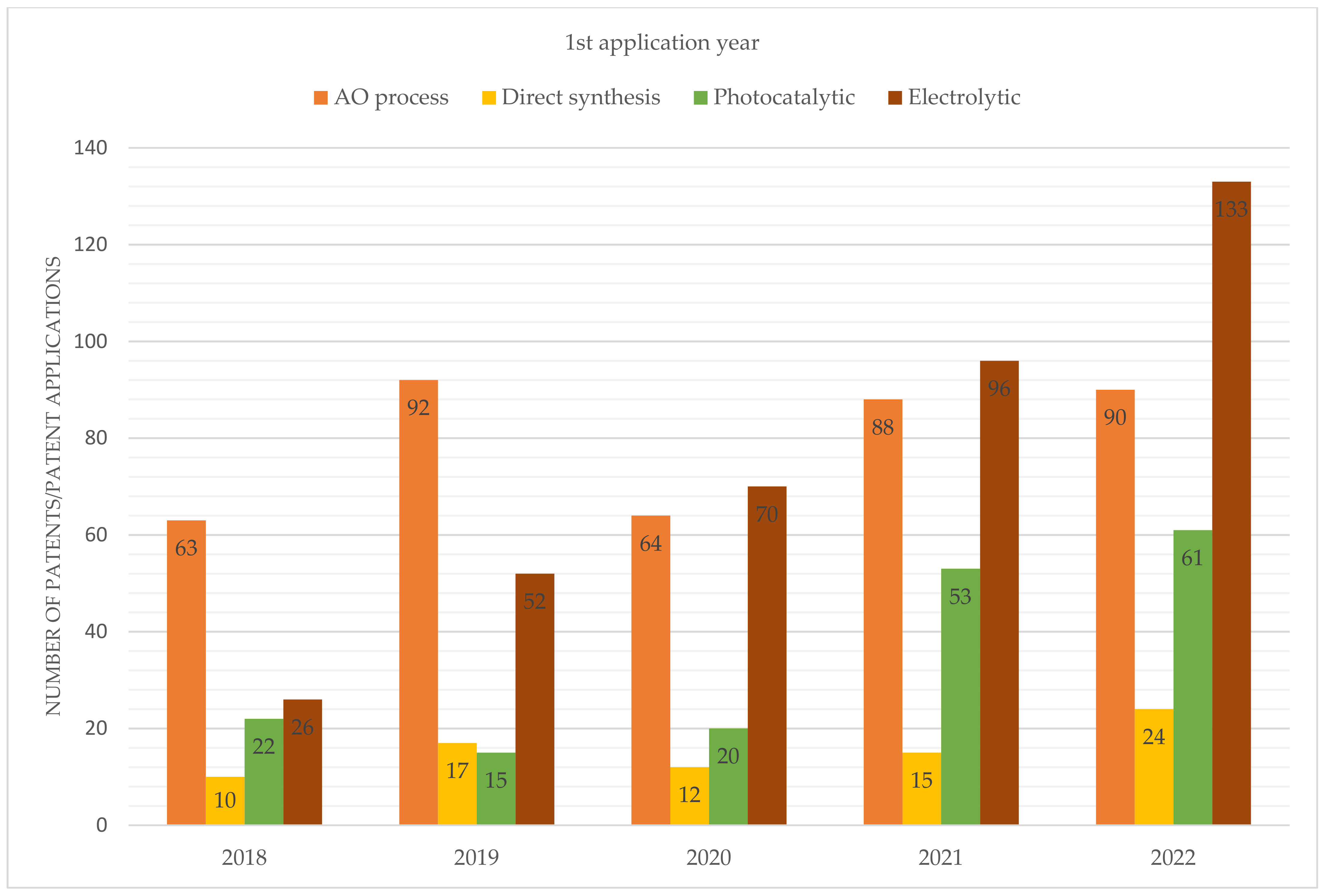 Engproc 67 00088 g007