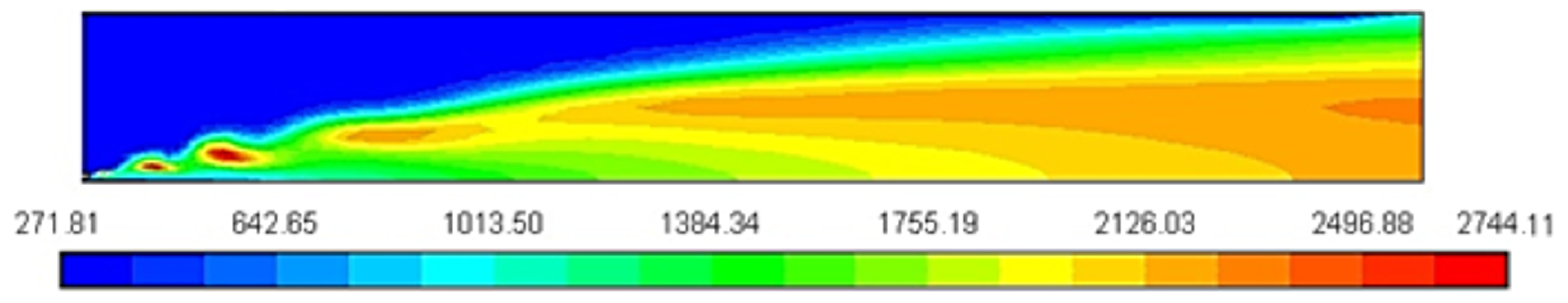 Engproc 67 00089 g002