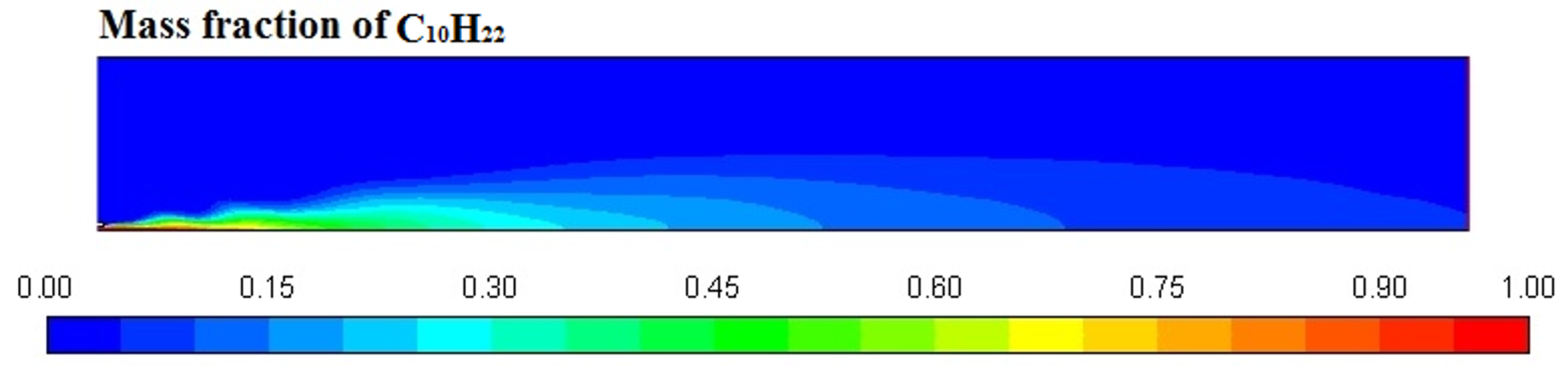 Engproc 67 00089 g006