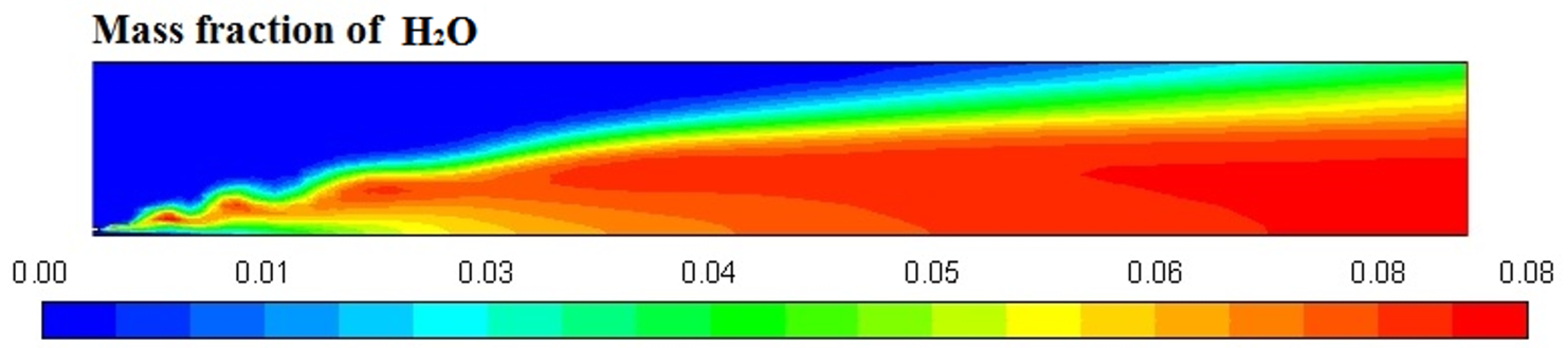 Engproc 67 00089 g009