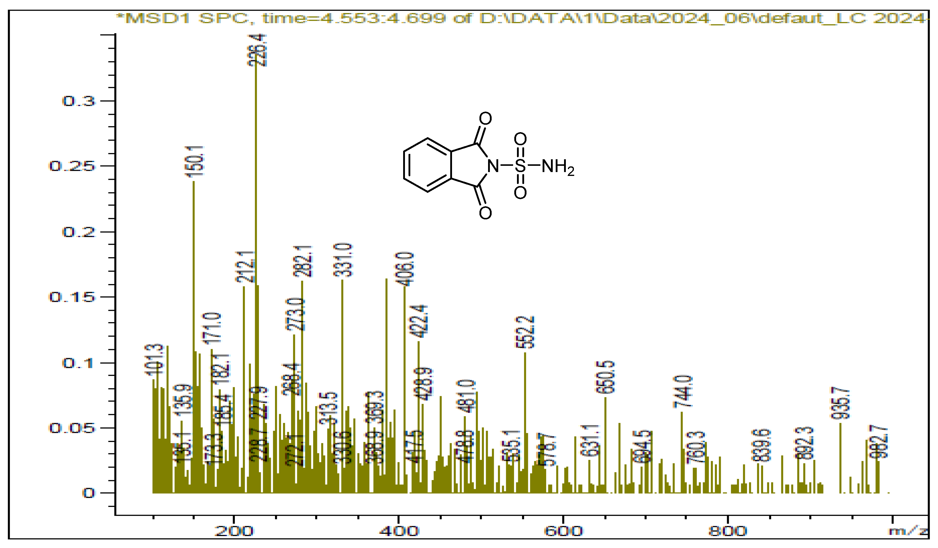 Engproc 67 00090 g003