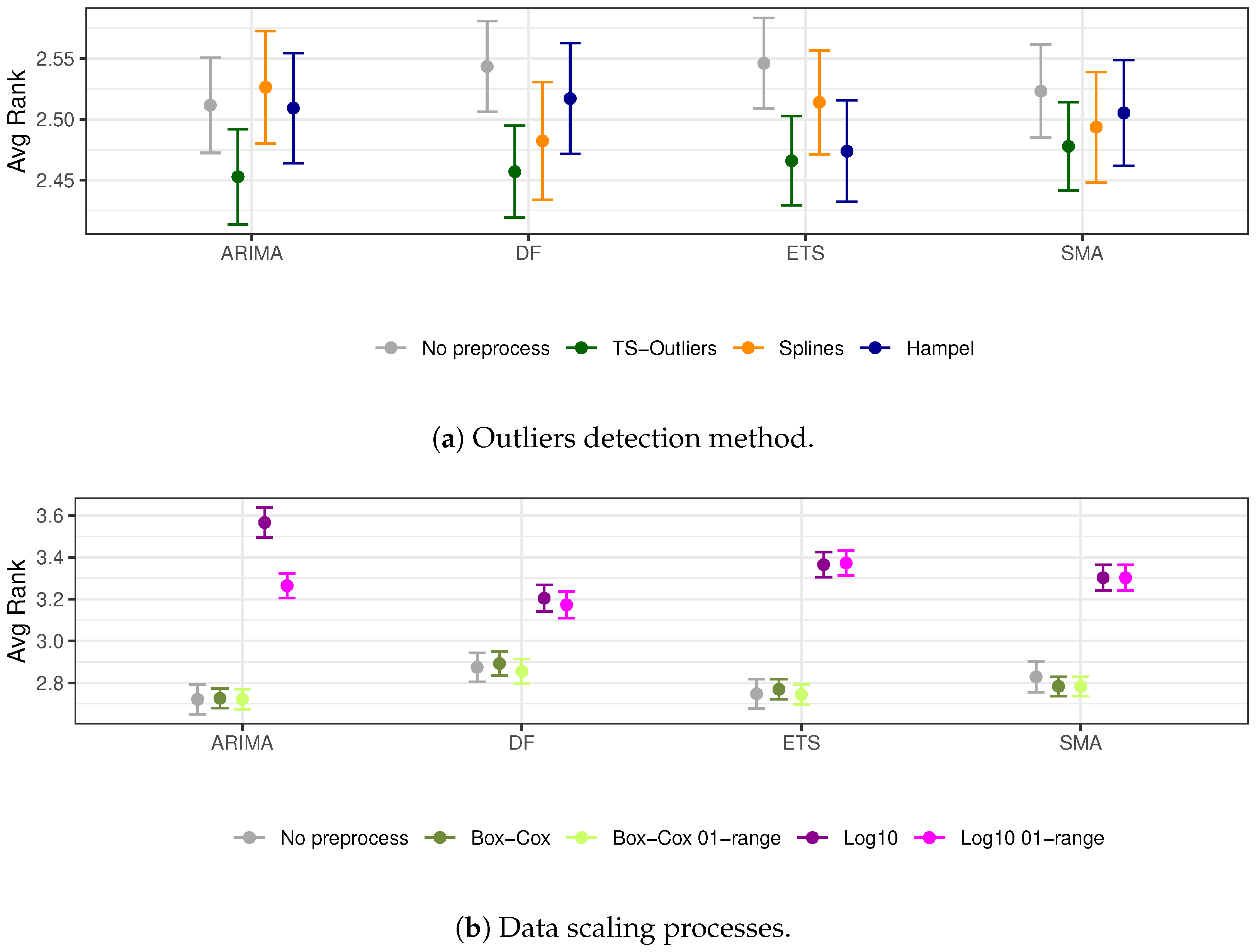 Engproc 68 00005 g001