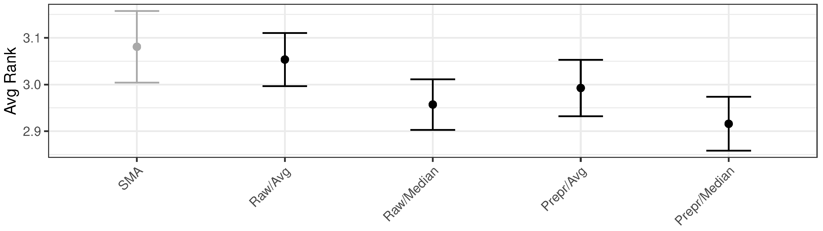 Engproc 68 00005 g002