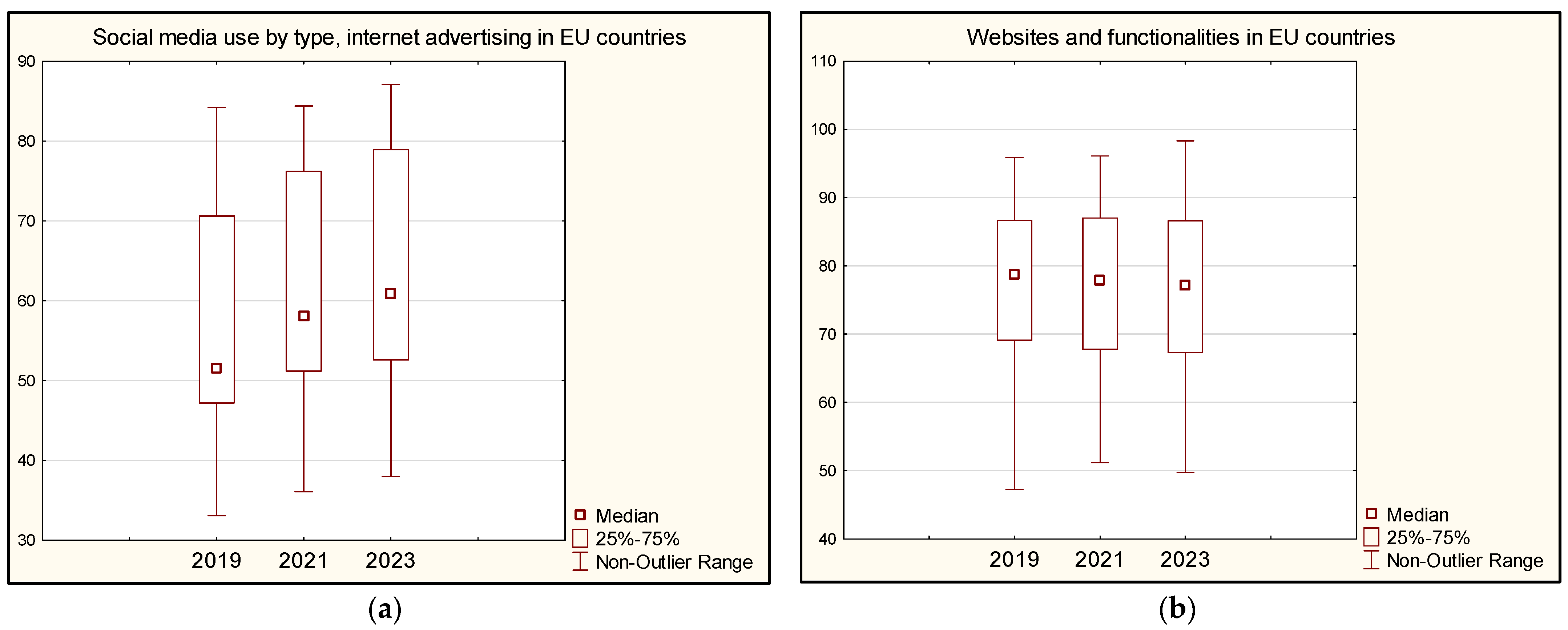 Engproc 68 00013 g002