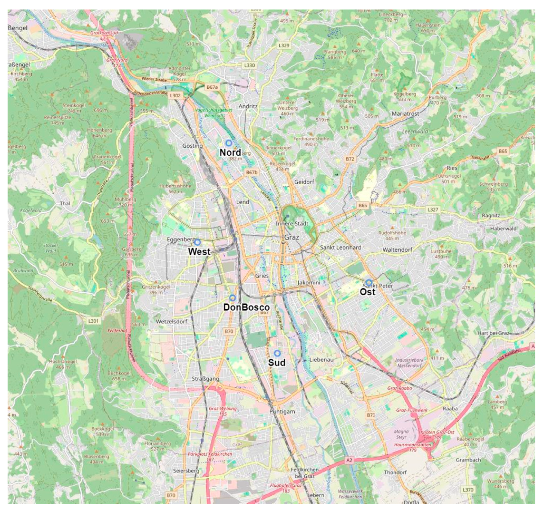 Engproc 68 00016 g001