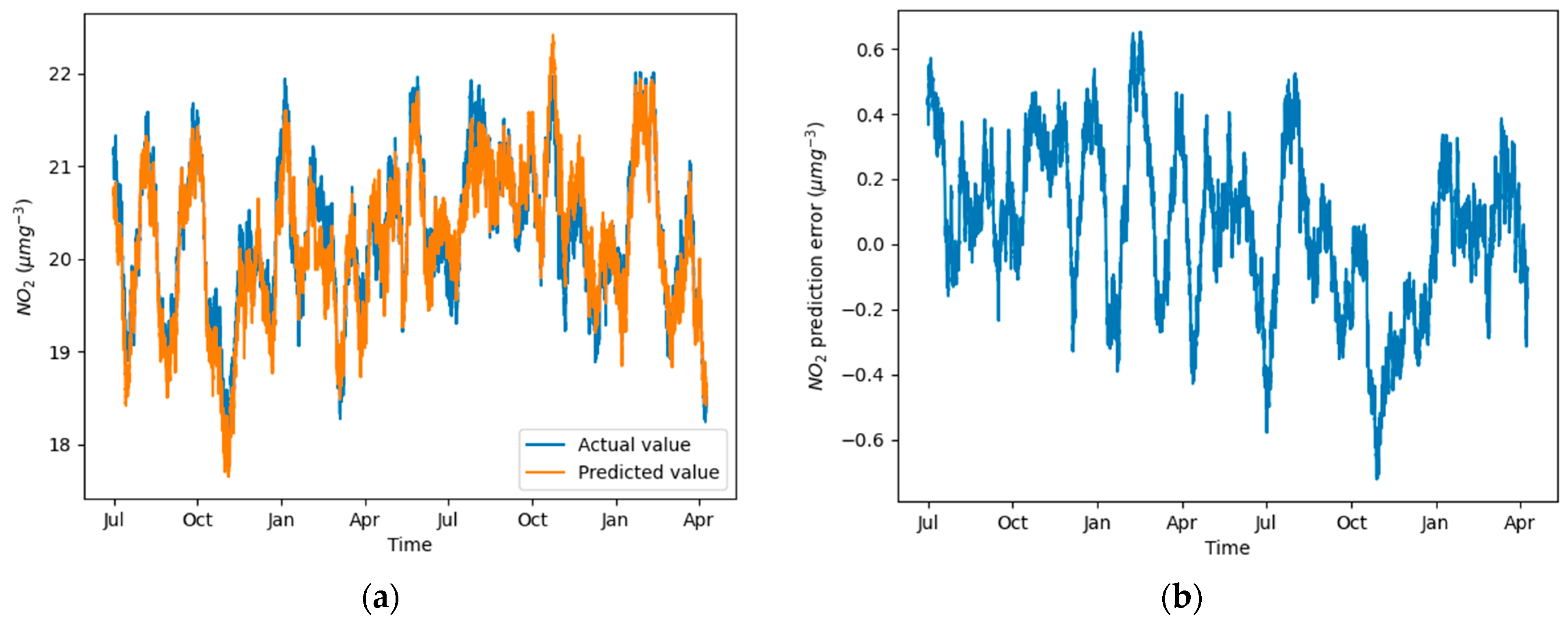 Engproc 68 00016 g002