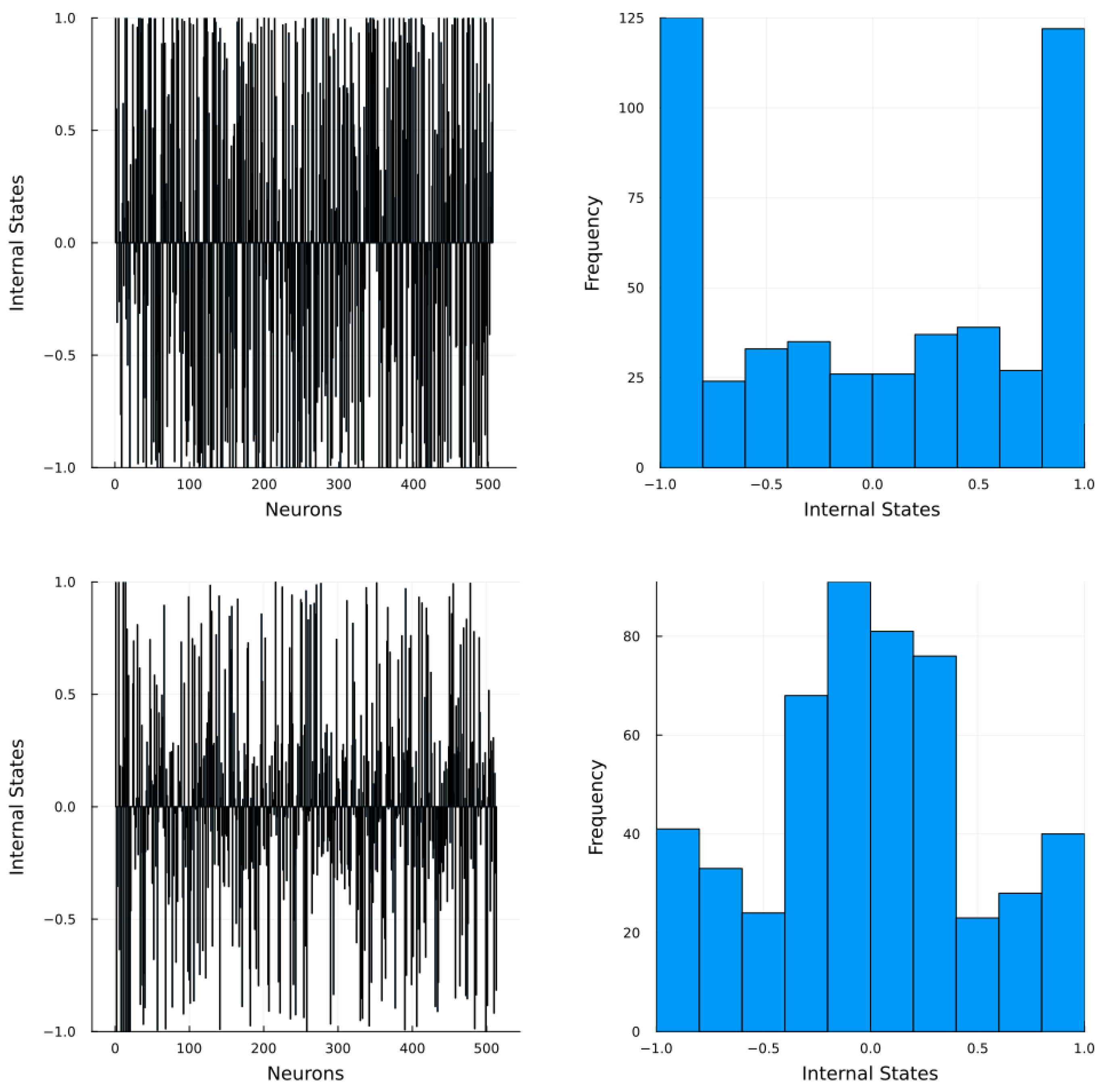 Engproc 68 00017 g003