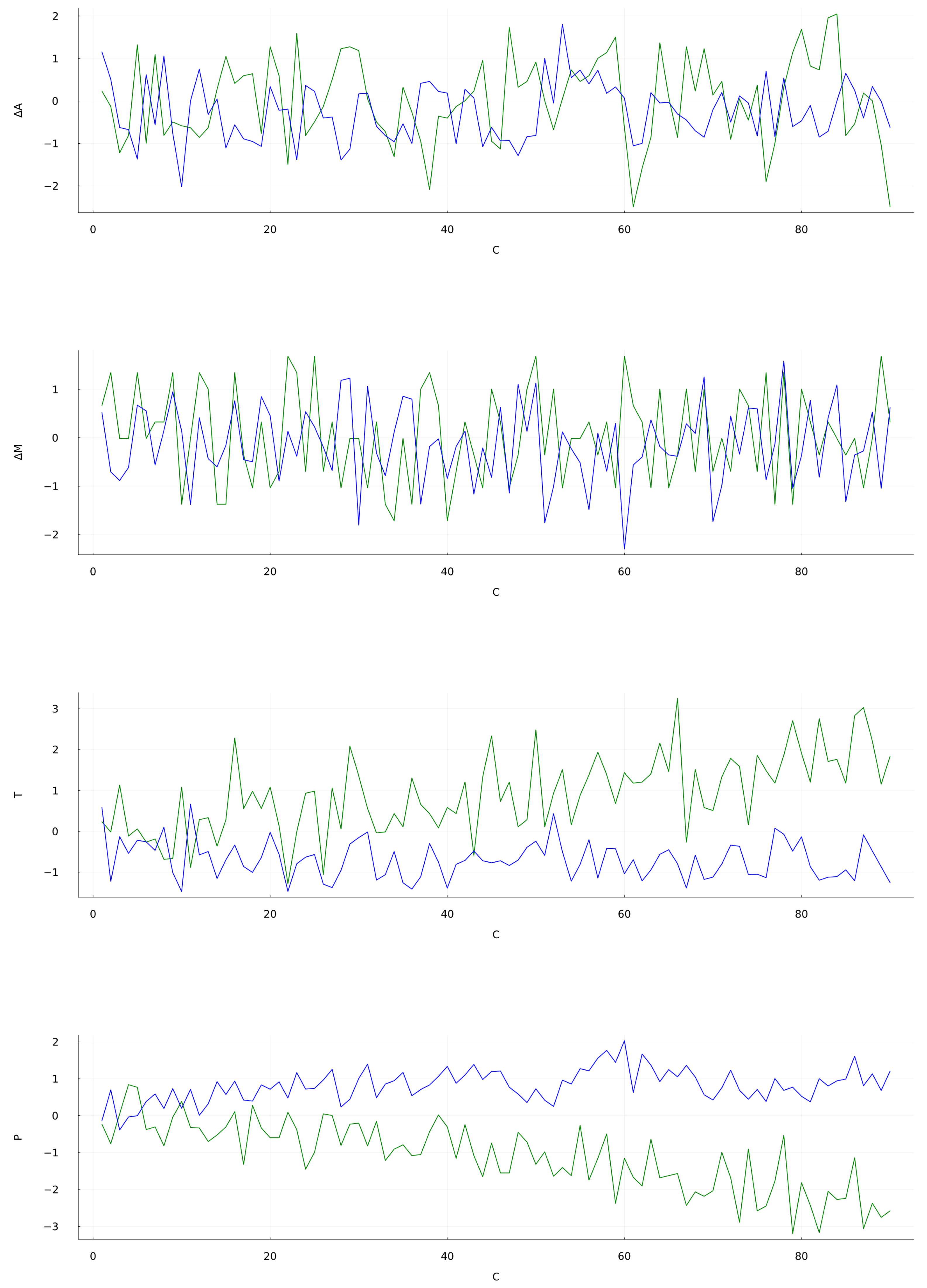 Engproc 68 00017 g004