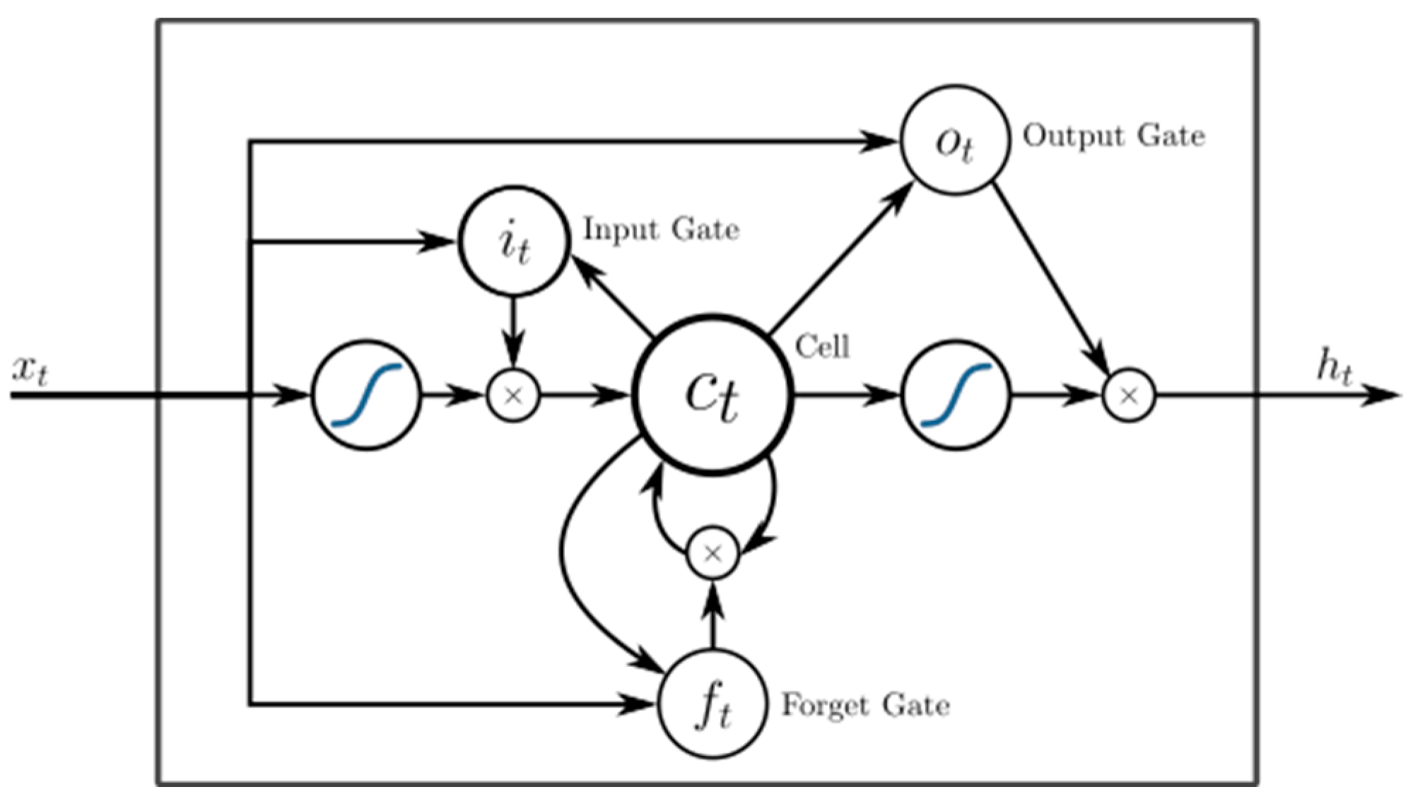 Engproc 68 00019 g001