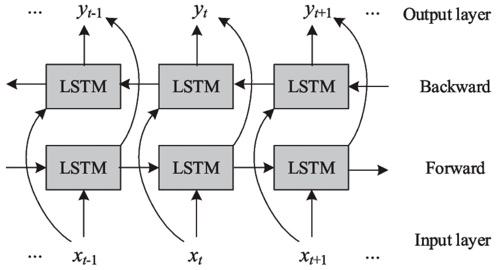 Engproc 68 00019 g002