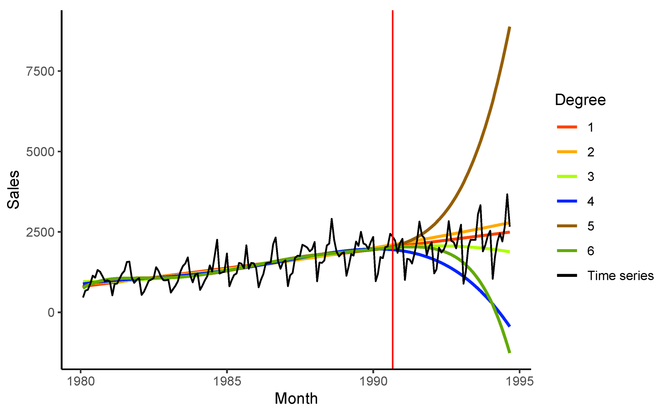 Engproc 68 00020 g004