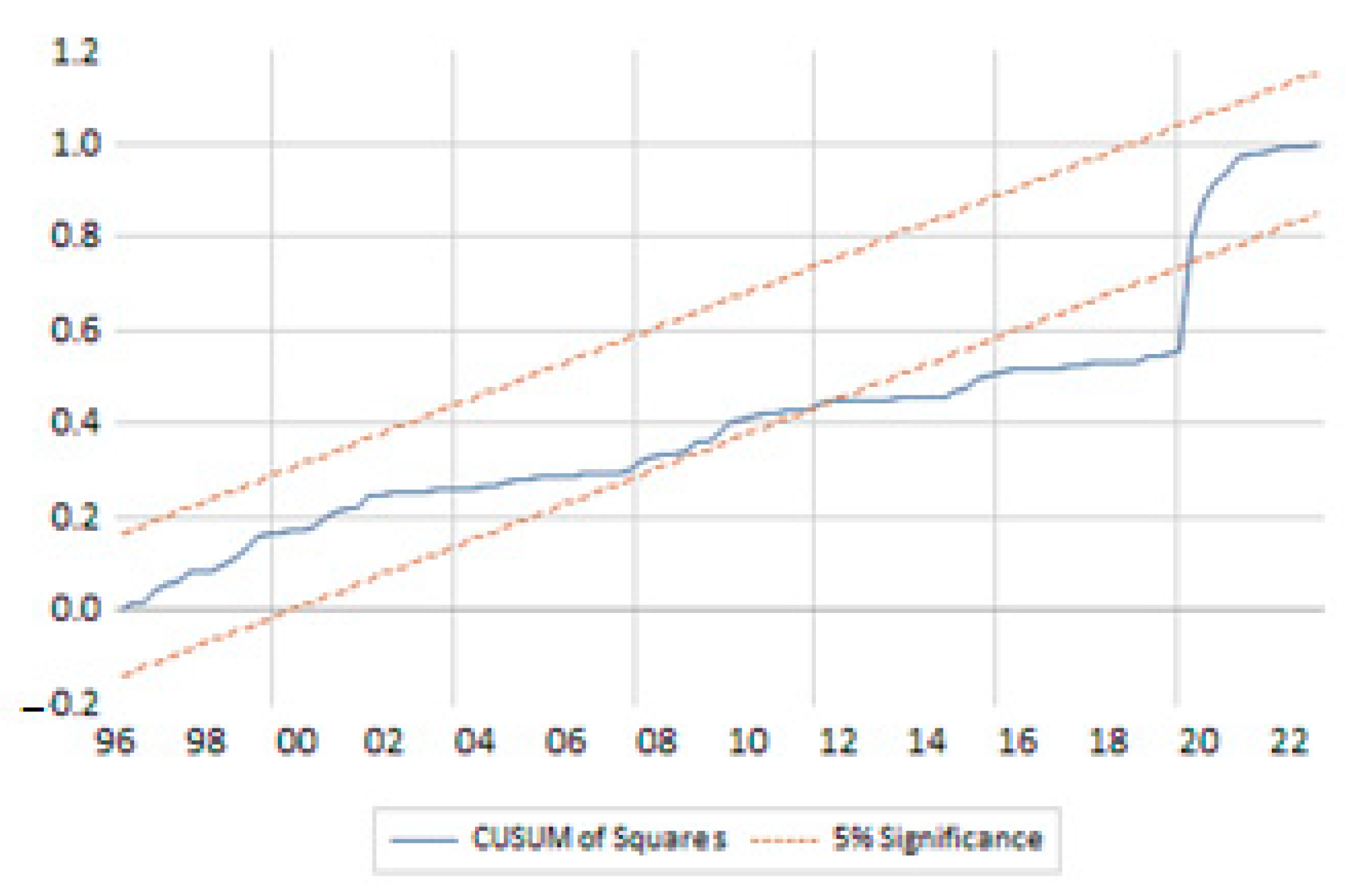 Engproc 68 00022 g002