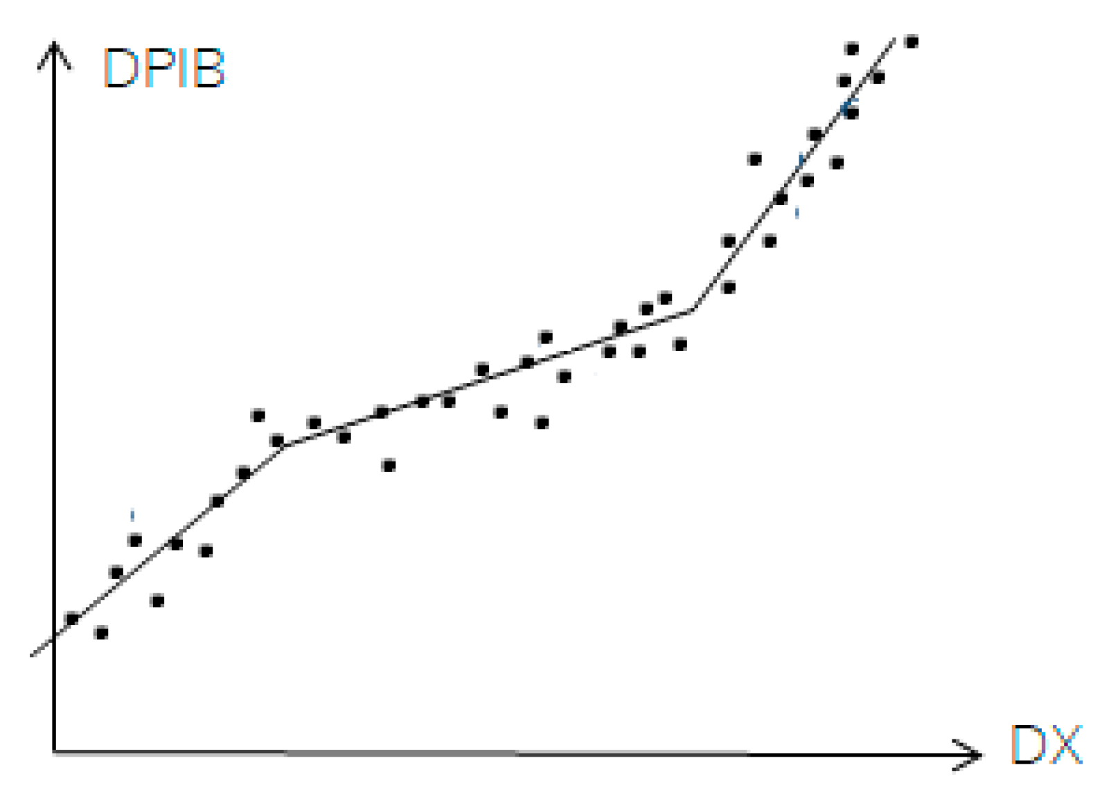 Engproc 68 00022 g003