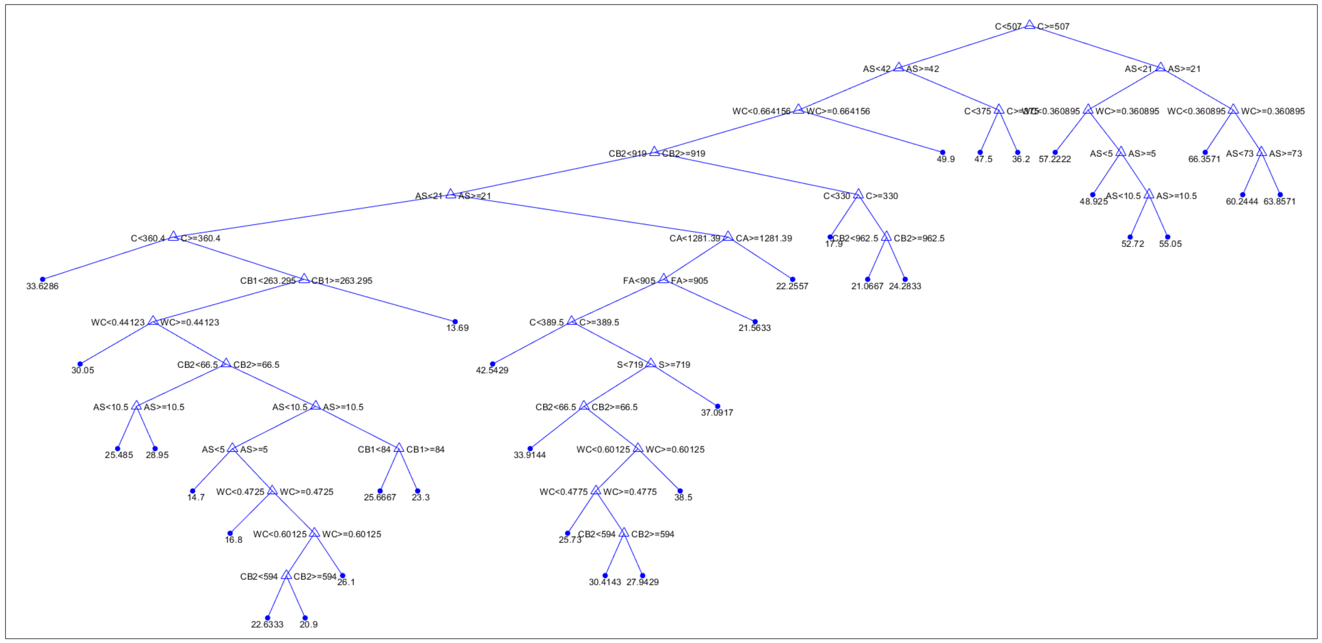 Engproc 68 00024 g0a1