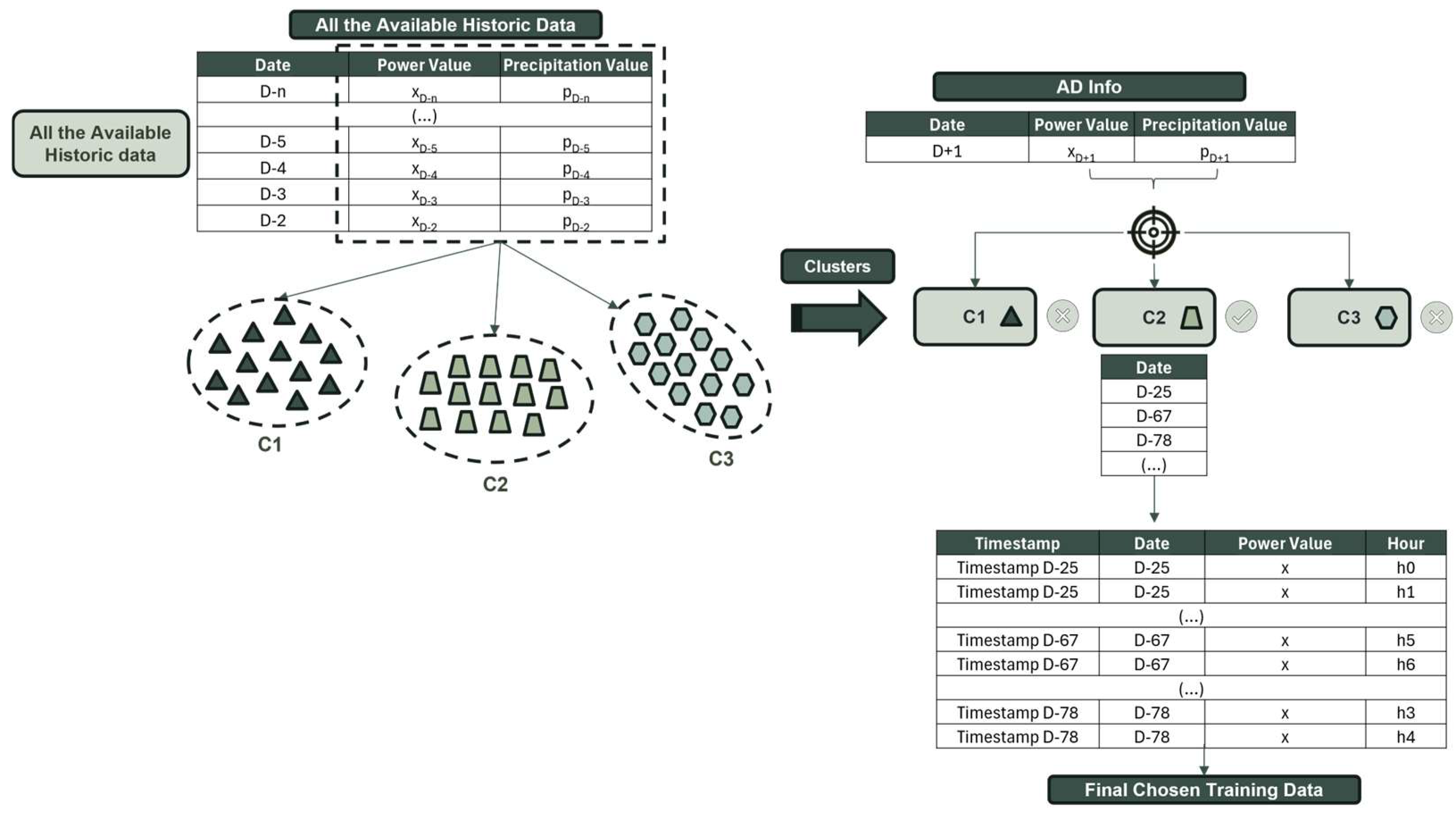 Engproc 68 00027 g004