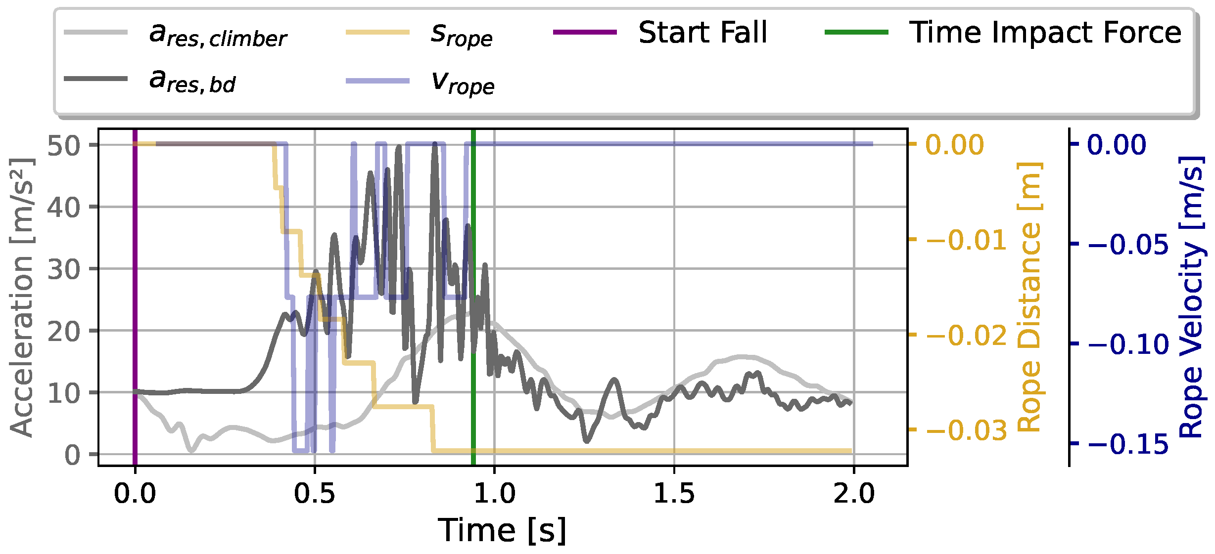 Engproc 68 00029 g002