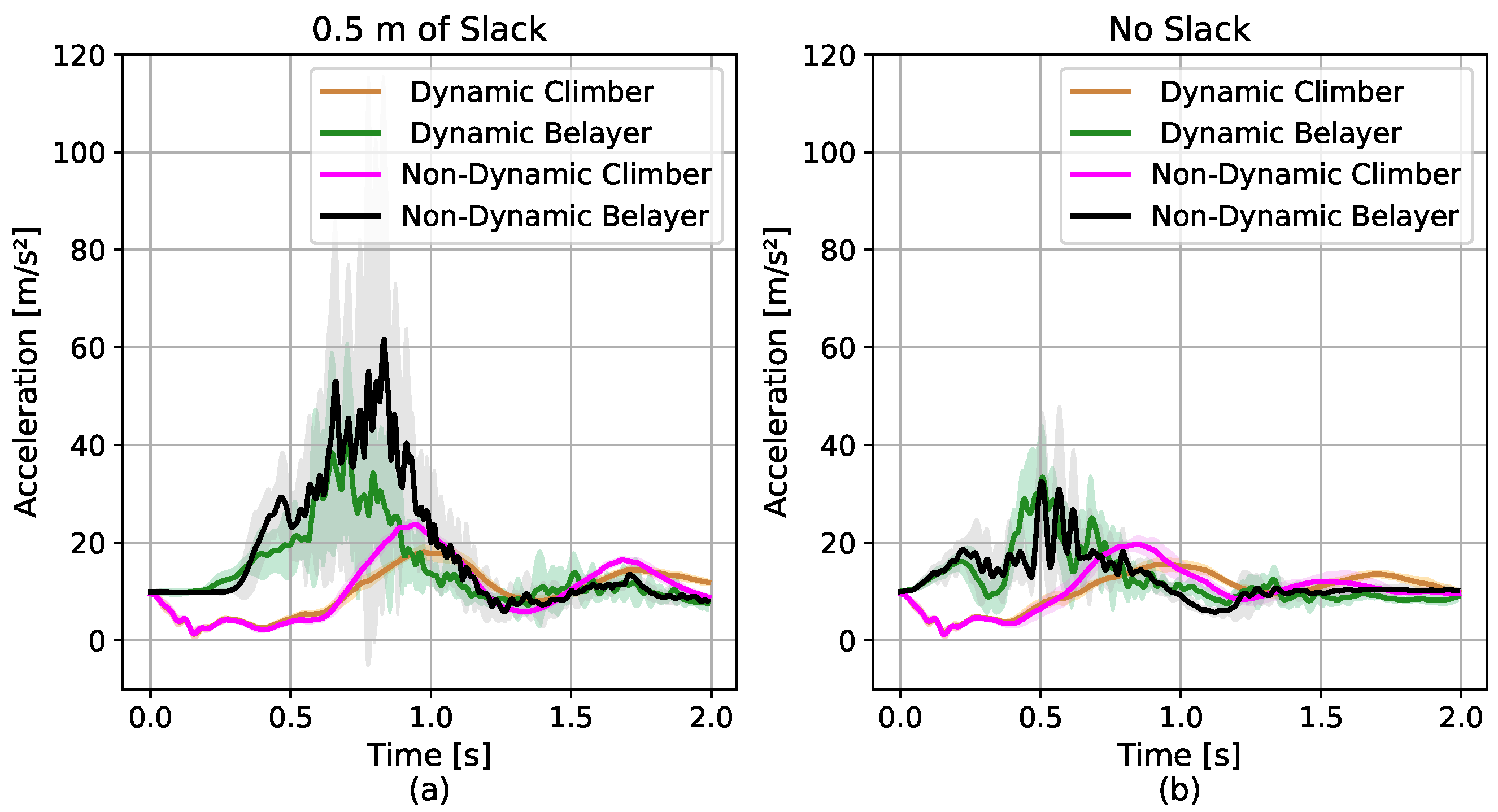 Engproc 68 00029 g003