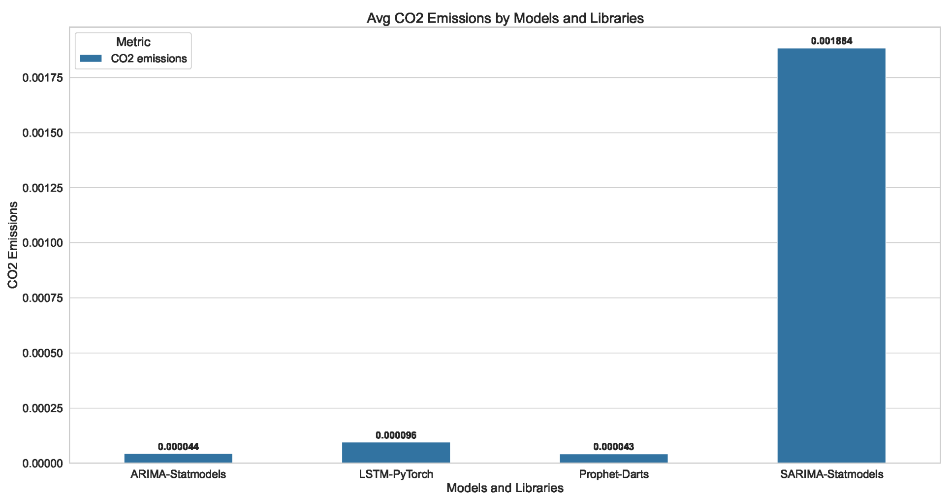 Engproc 68 00030 g003