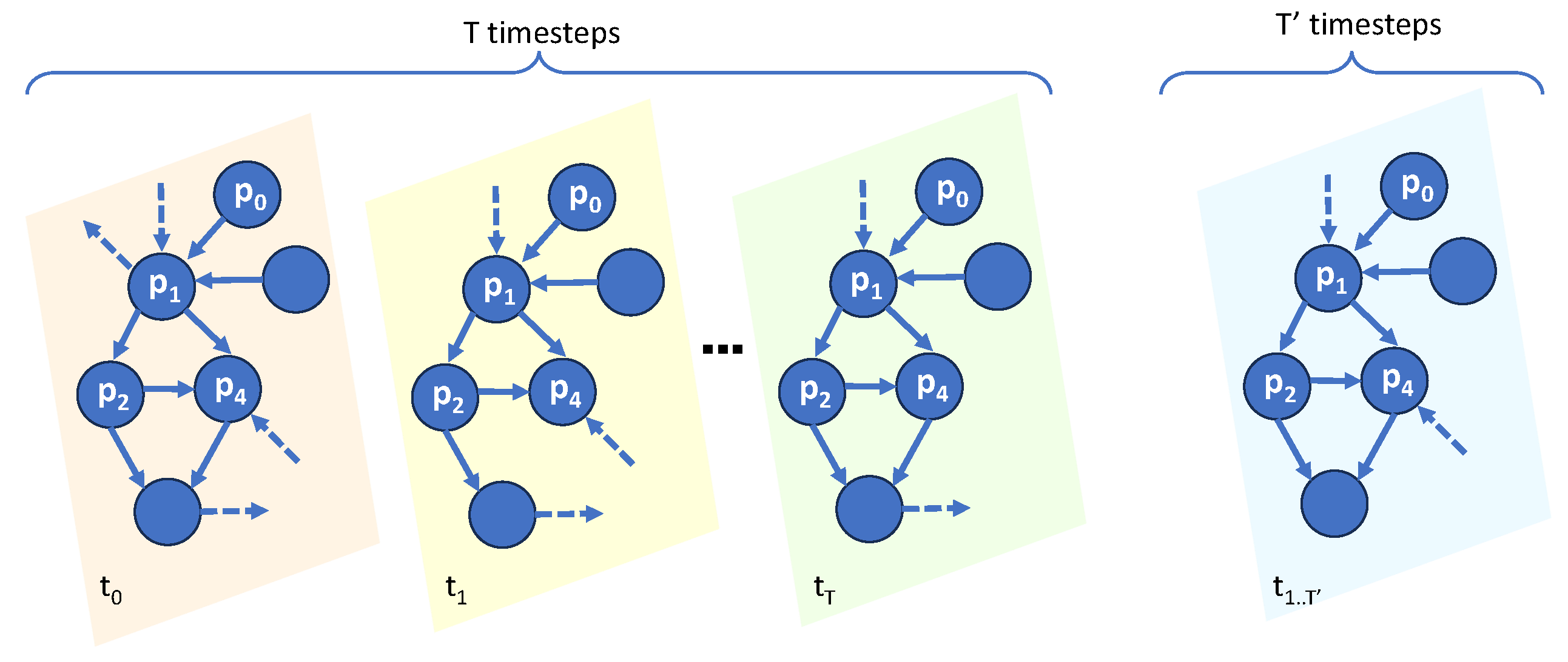 Engproc 68 00033 g004