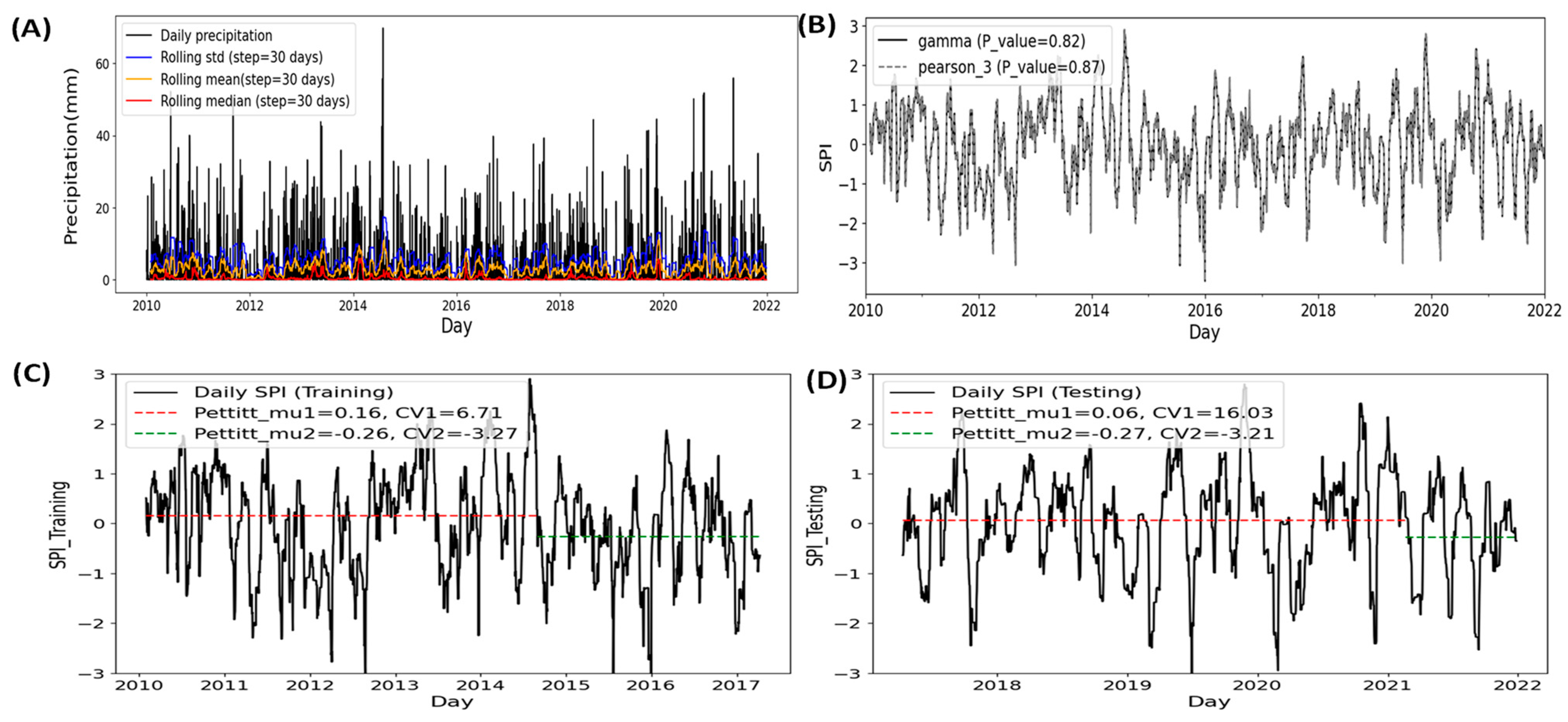 Engproc 68 00034 g002
