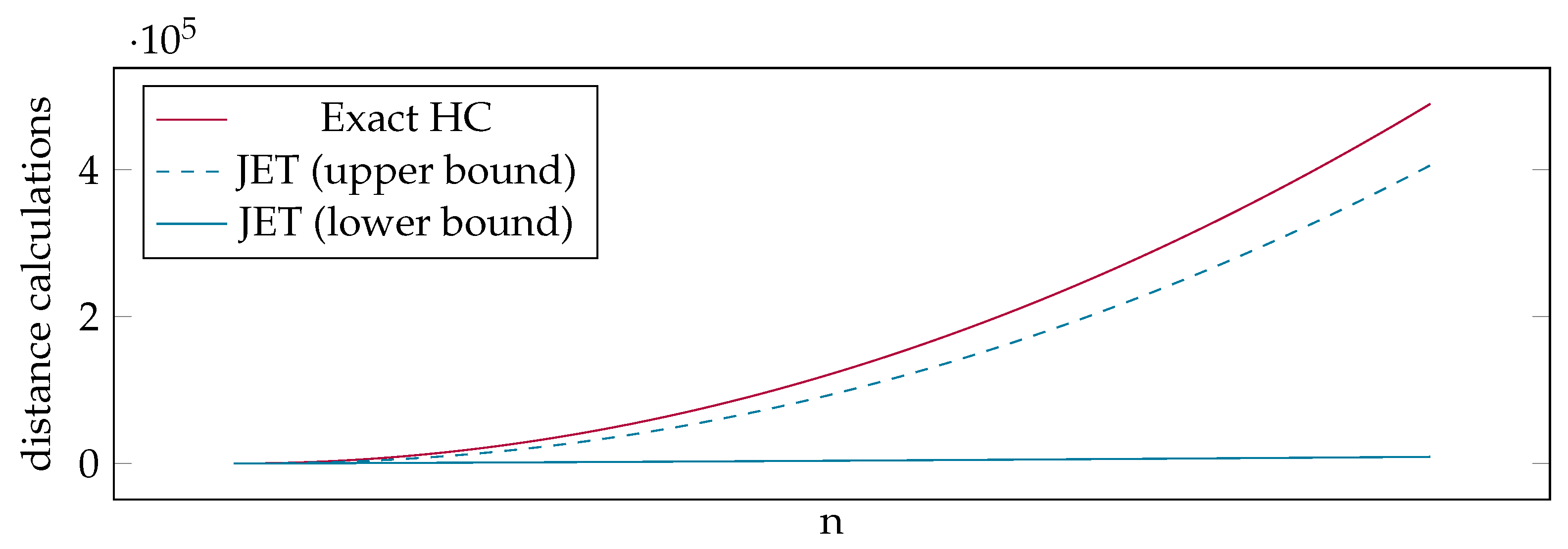 Engproc 68 00037 g003