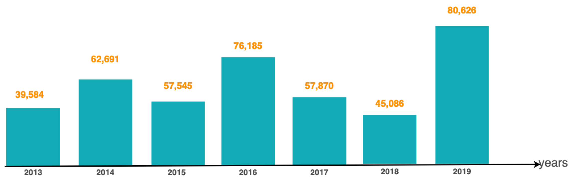 Engproc 68 00038 g001