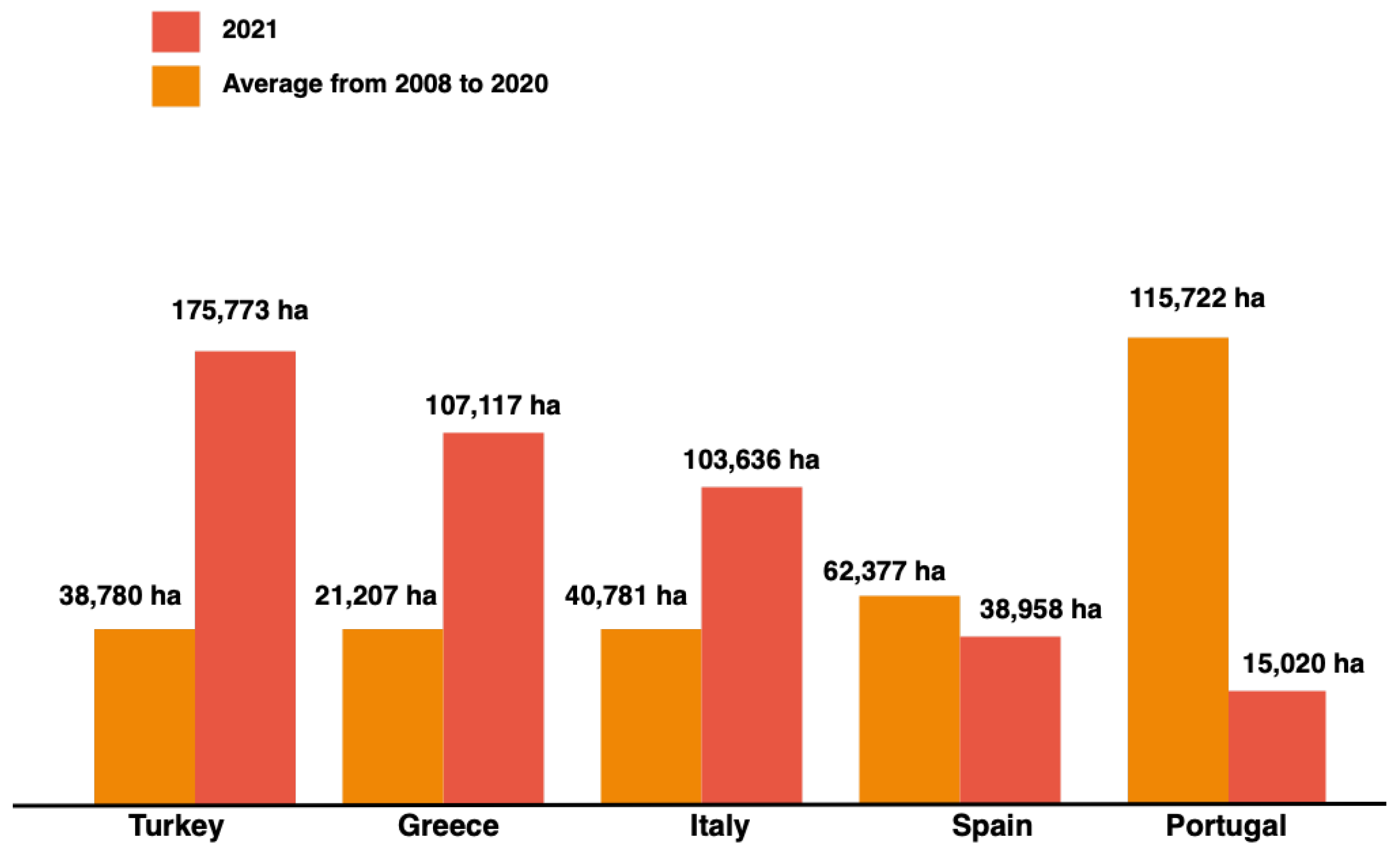 Engproc 68 00038 g002