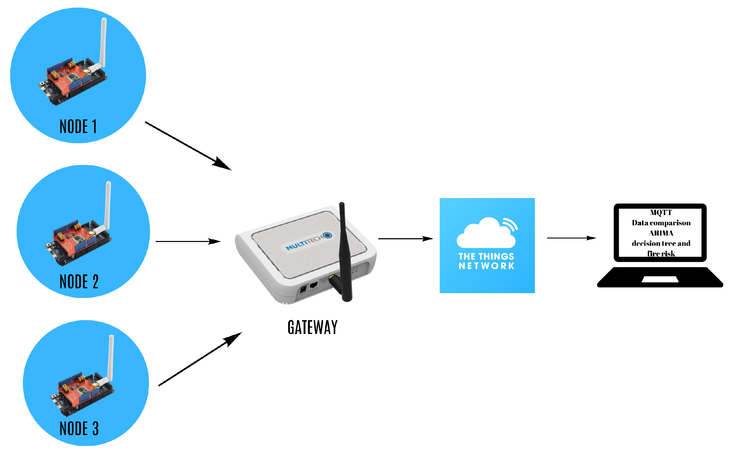 Engproc 68 00038 g003