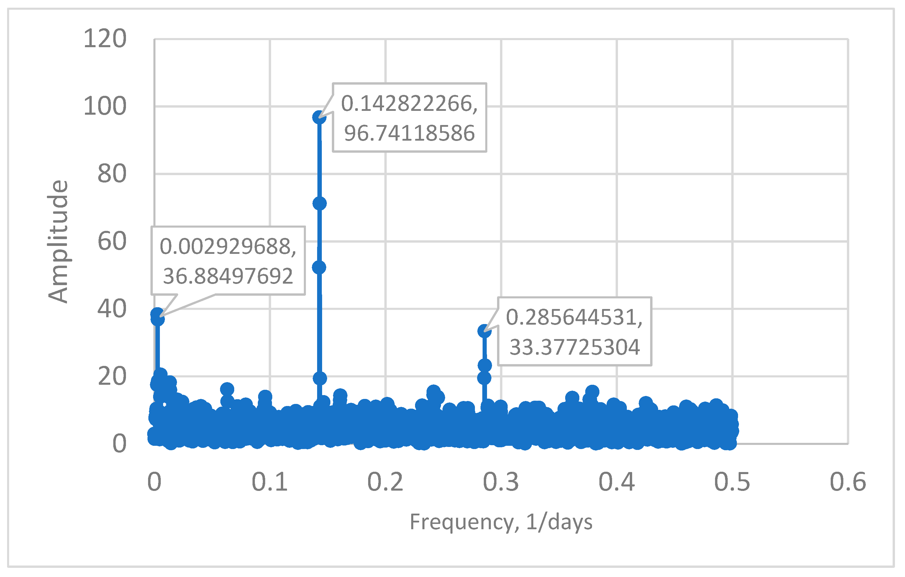 Engproc 68 00039 g002a