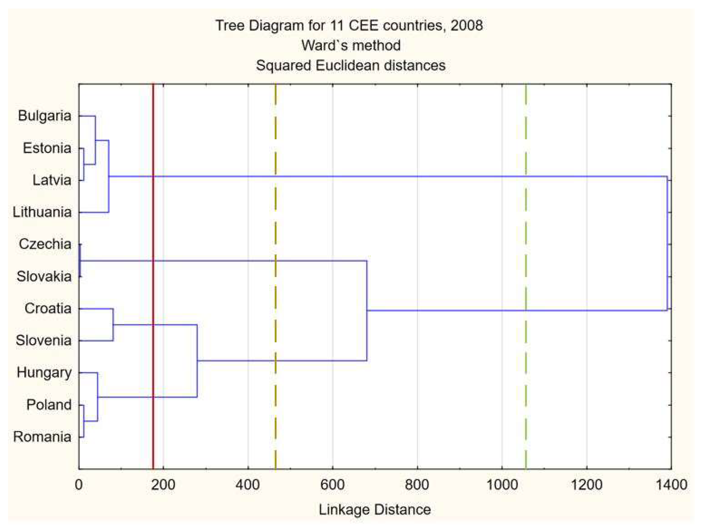 Engproc 68 00040 g001