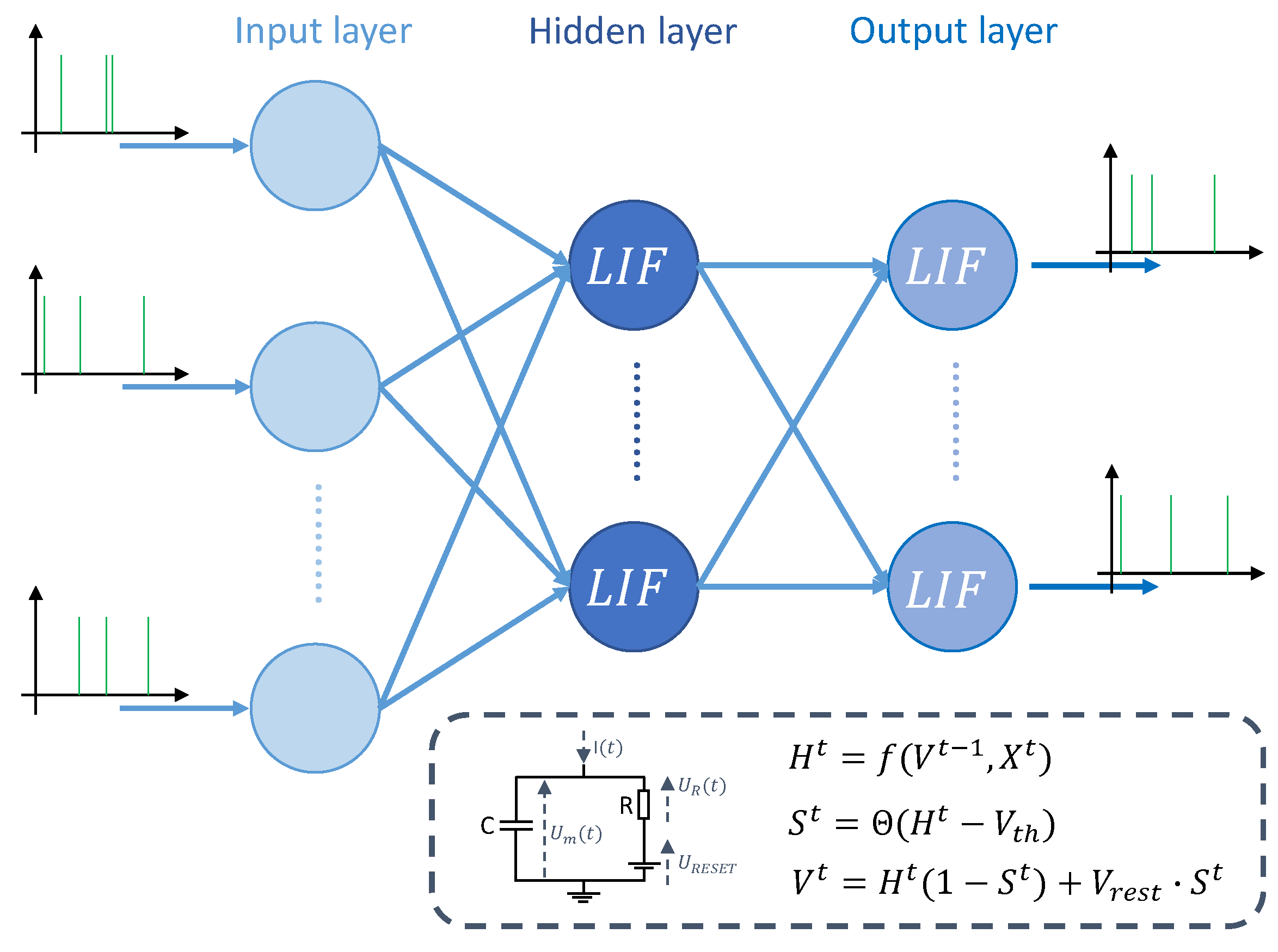 Engproc 68 00041 g001