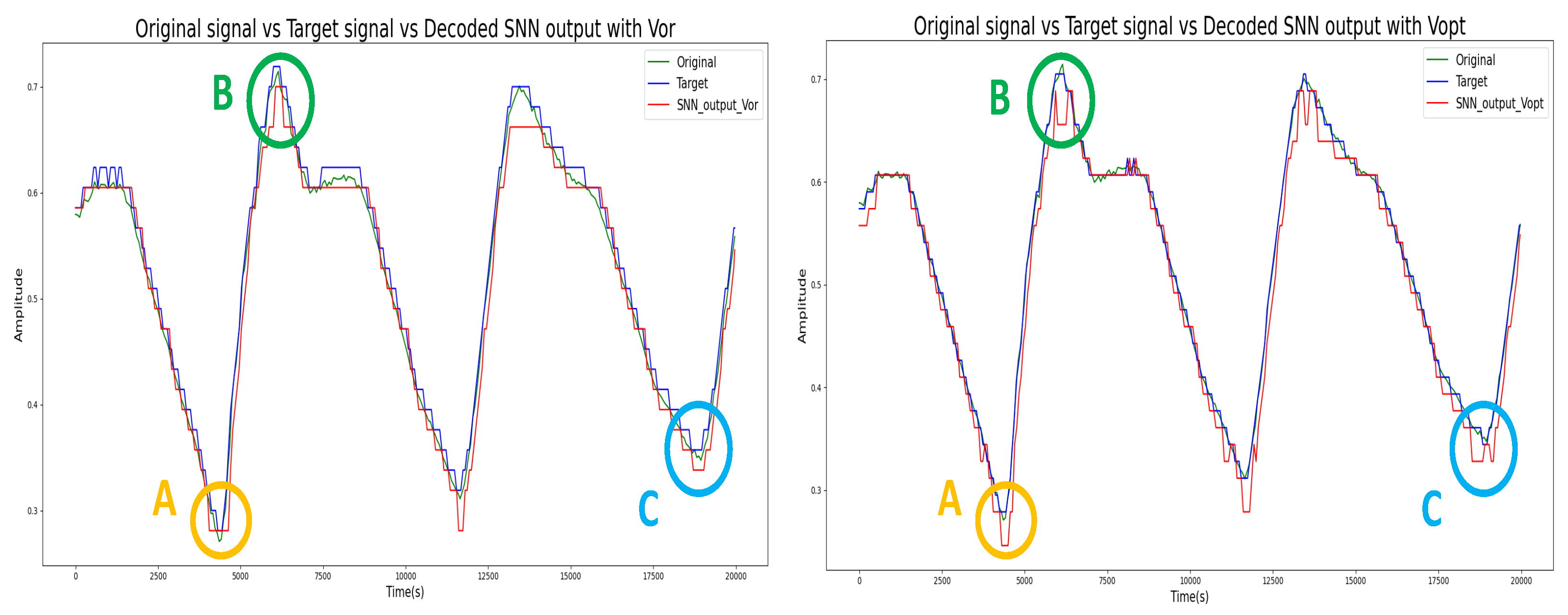 Engproc 68 00041 g004