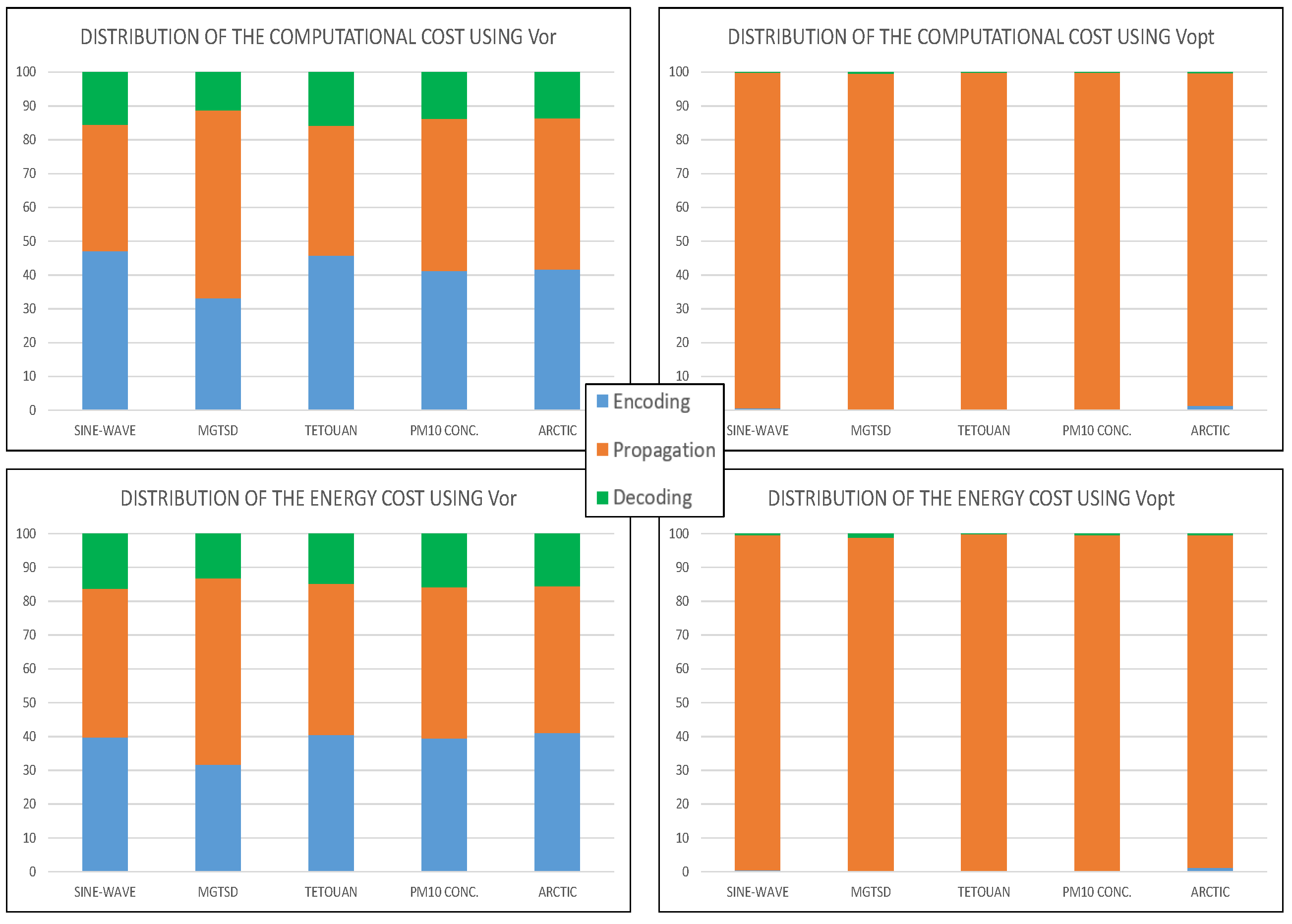 Engproc 68 00041 g005