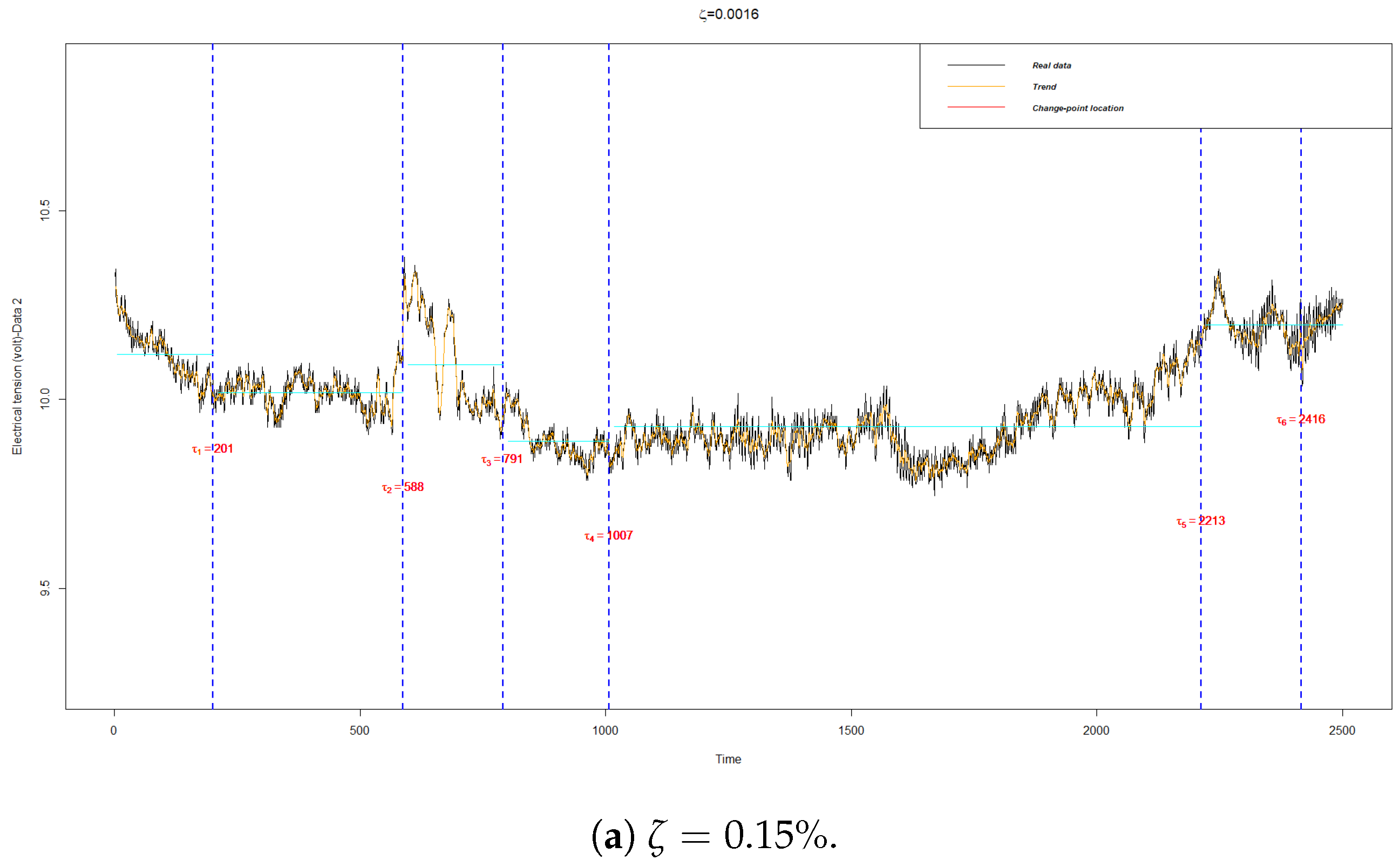 Engproc 68 00042 g002a