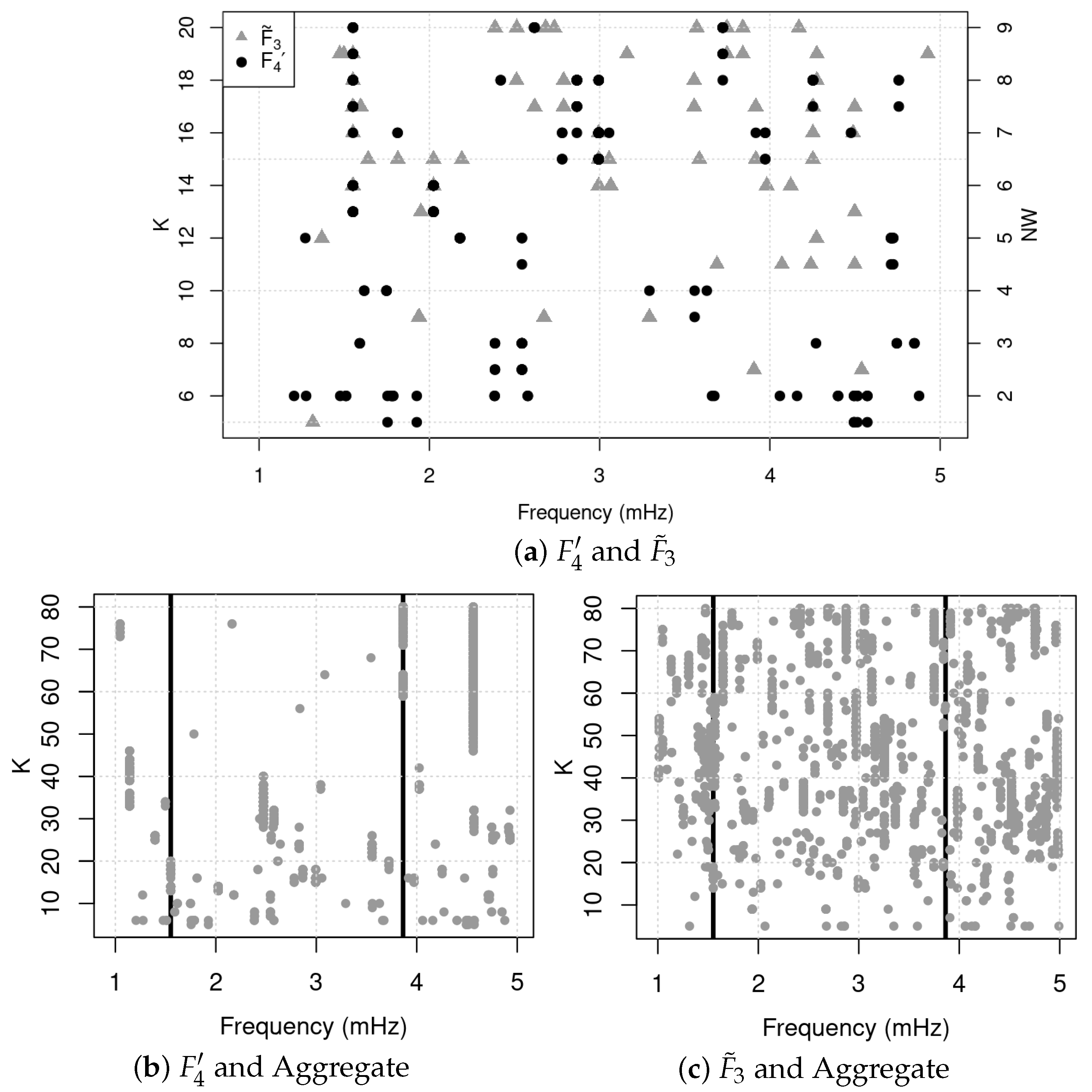 Engproc 68 00045 g004