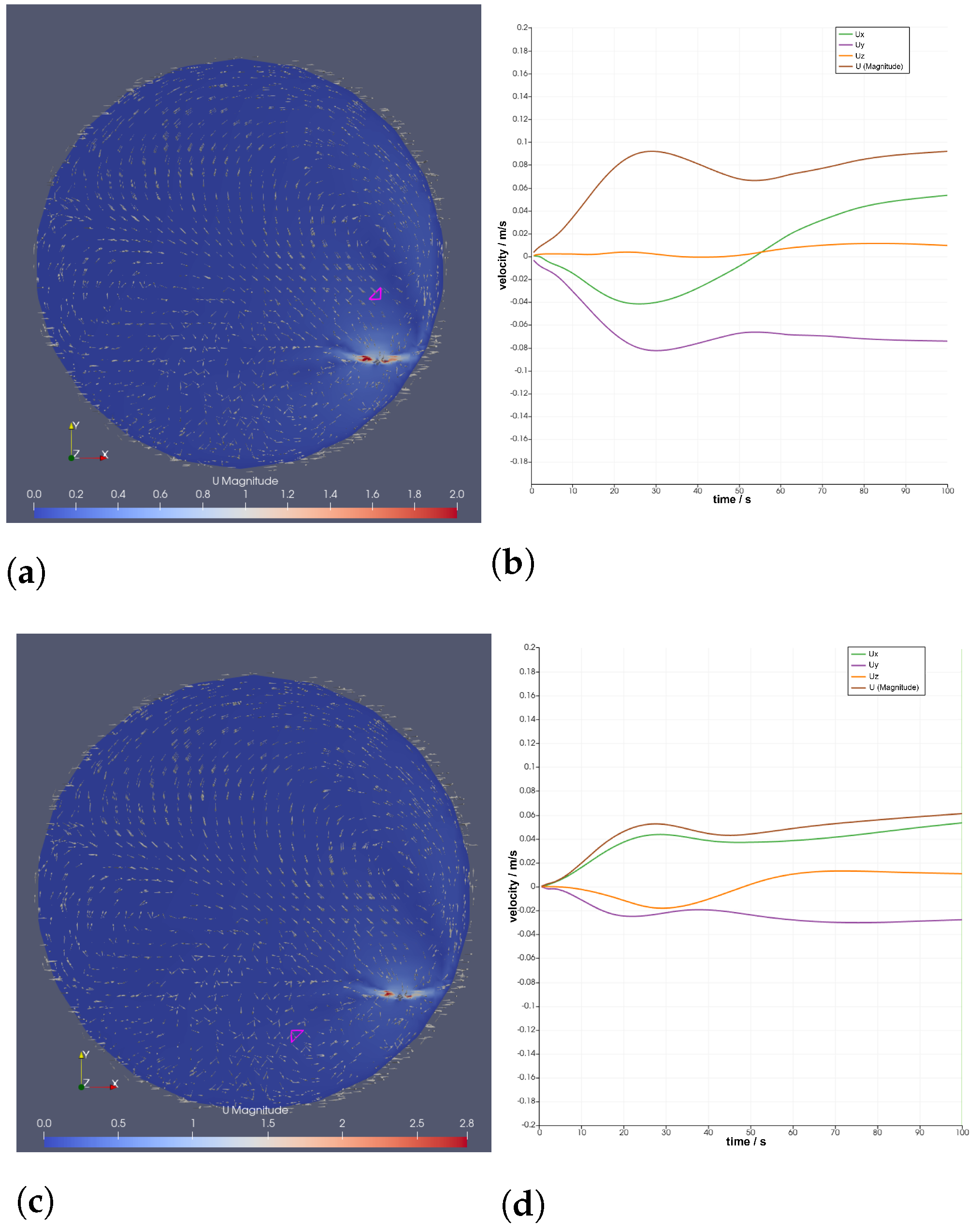 Engproc 68 00046 g001