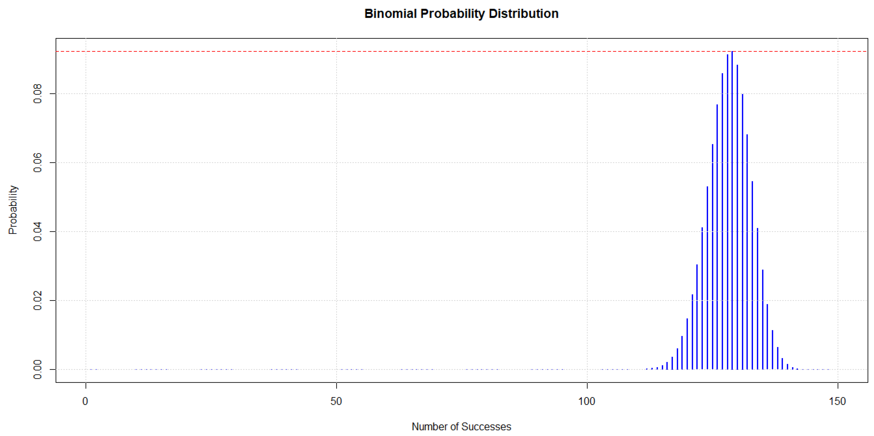 Engproc 68 00047 g001