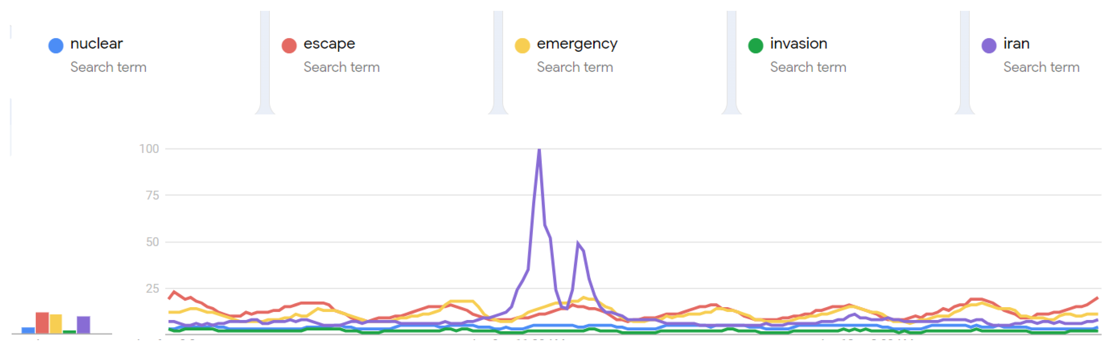 Engproc 68 00047 g004