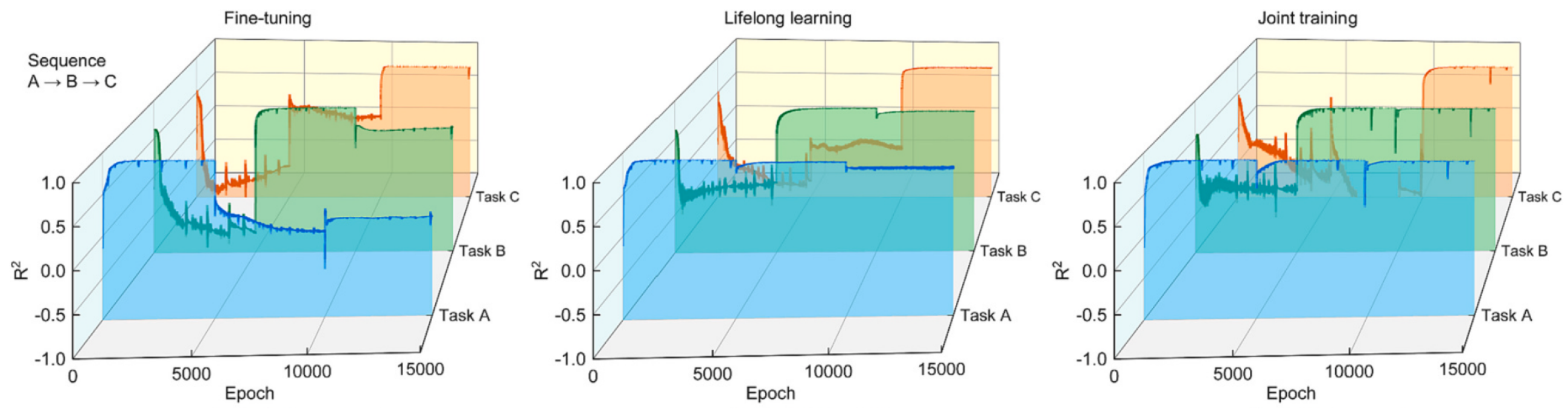 Engproc 68 00049 g001