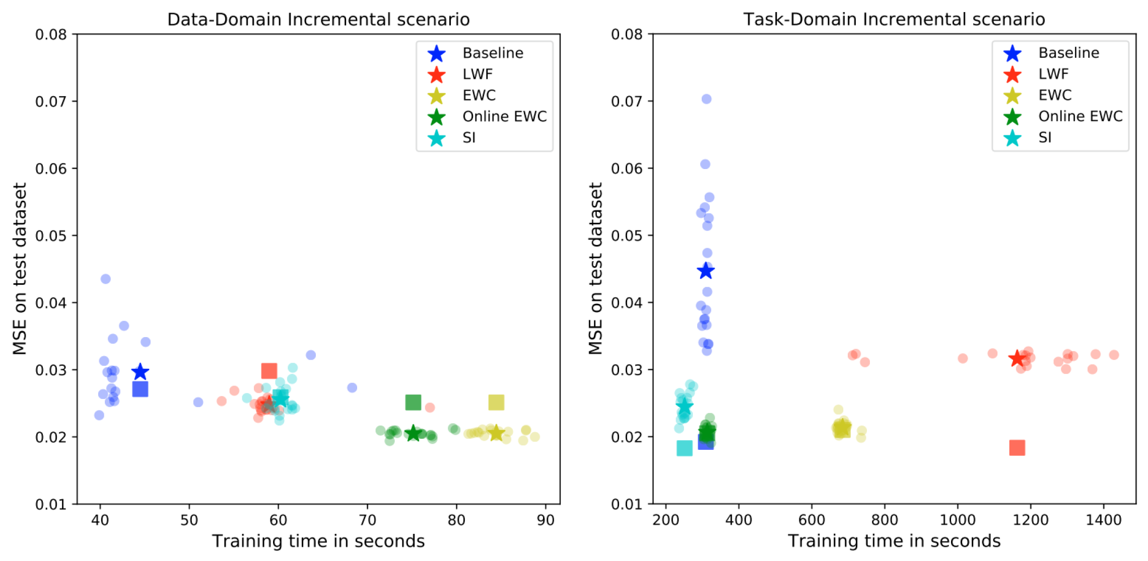 Engproc 68 00049 g002