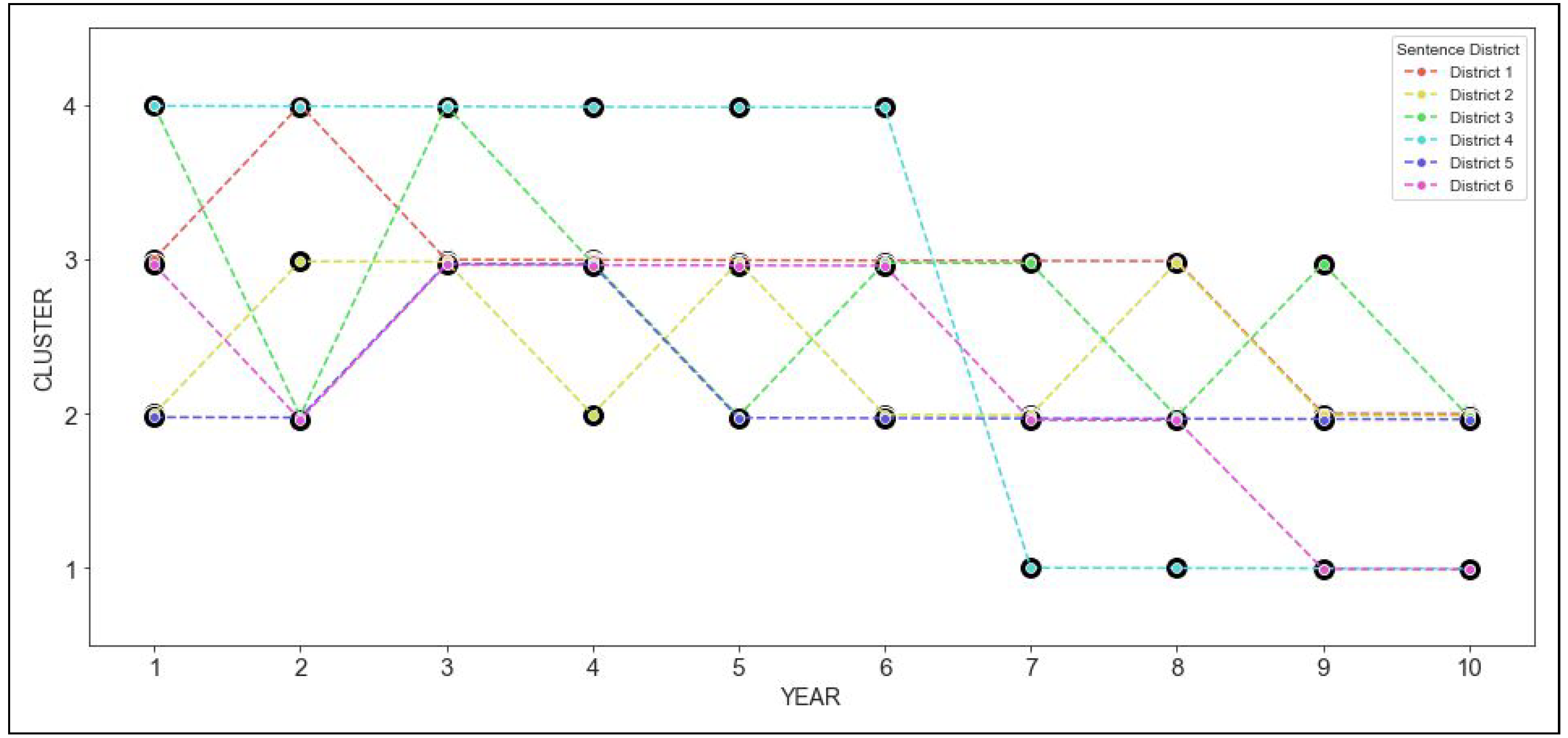 Engproc 68 00050 g004