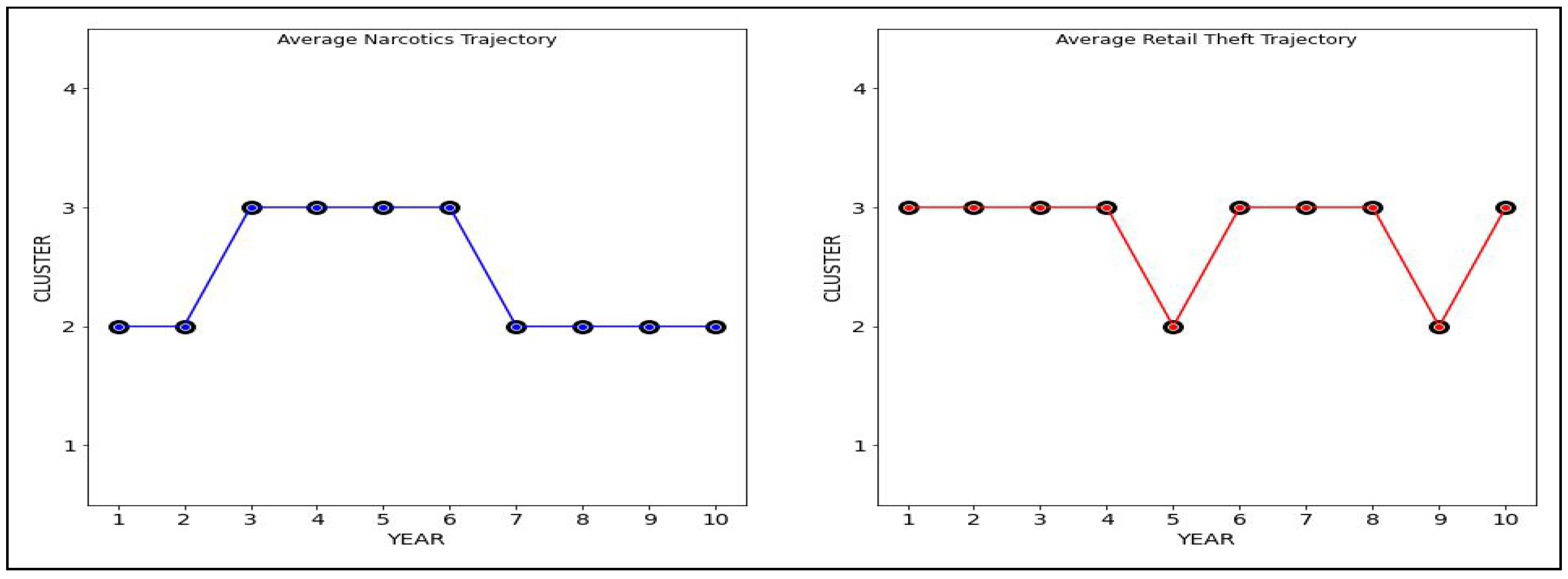 Engproc 68 00050 g008