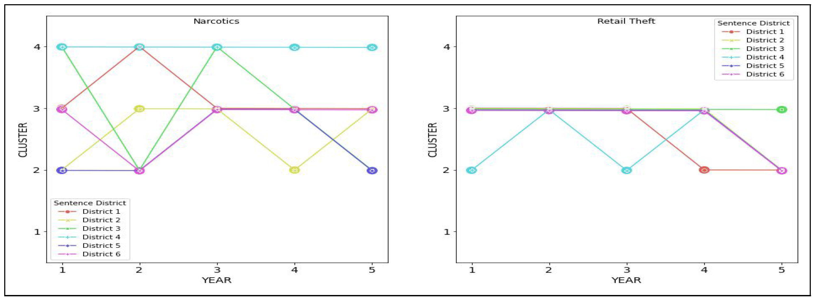 Engproc 68 00050 g009