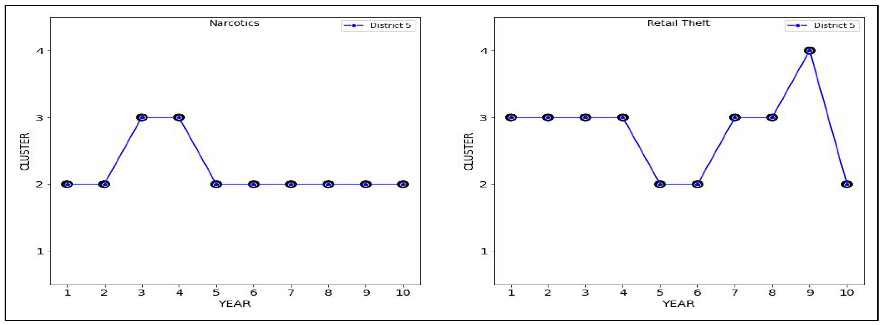 Engproc 68 00050 g012